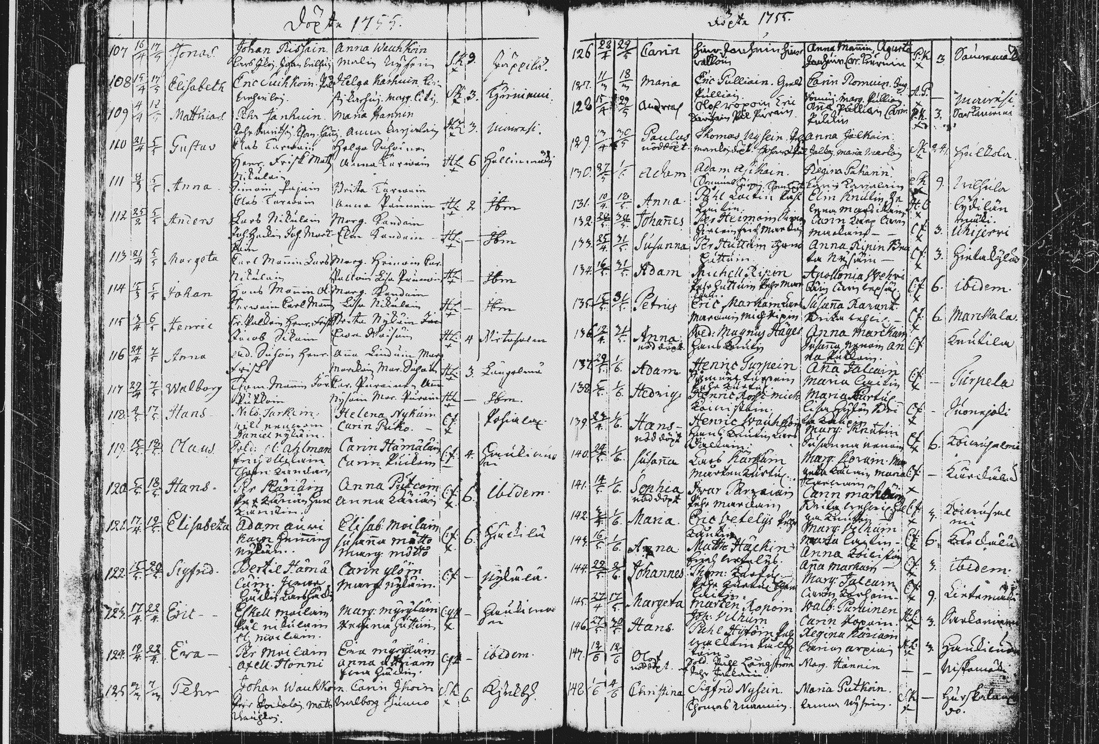 [ ../kirjat/Kirkonkirjat/pieksamaki/syntyneet_1744-1766_msrk_tk1422-1423/kuvat/65.jpg ]