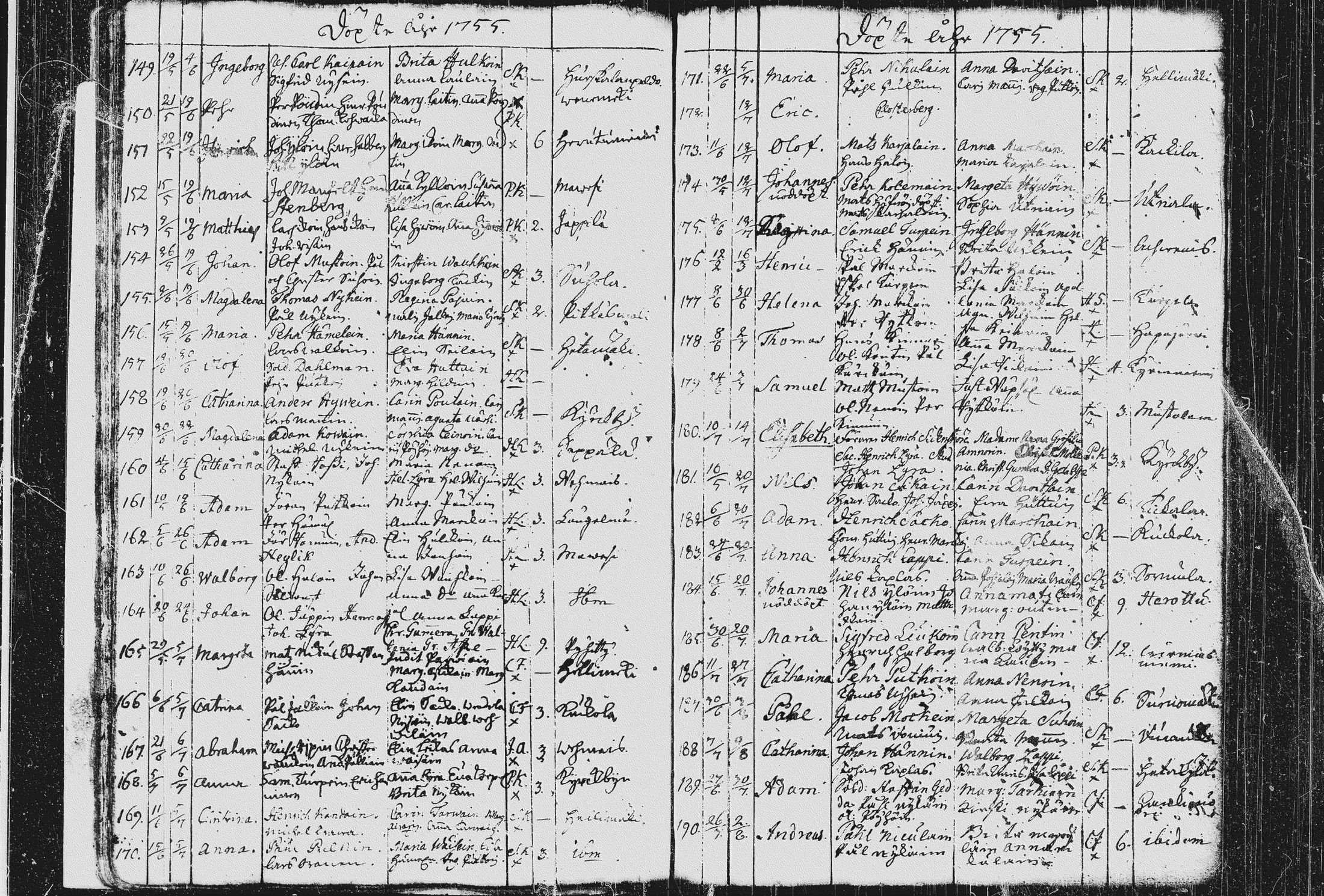 [ ../kirjat/Kirkonkirjat/pieksamaki/syntyneet_1744-1766_msrk_tk1422-1423/kuvat/66.jpg ]