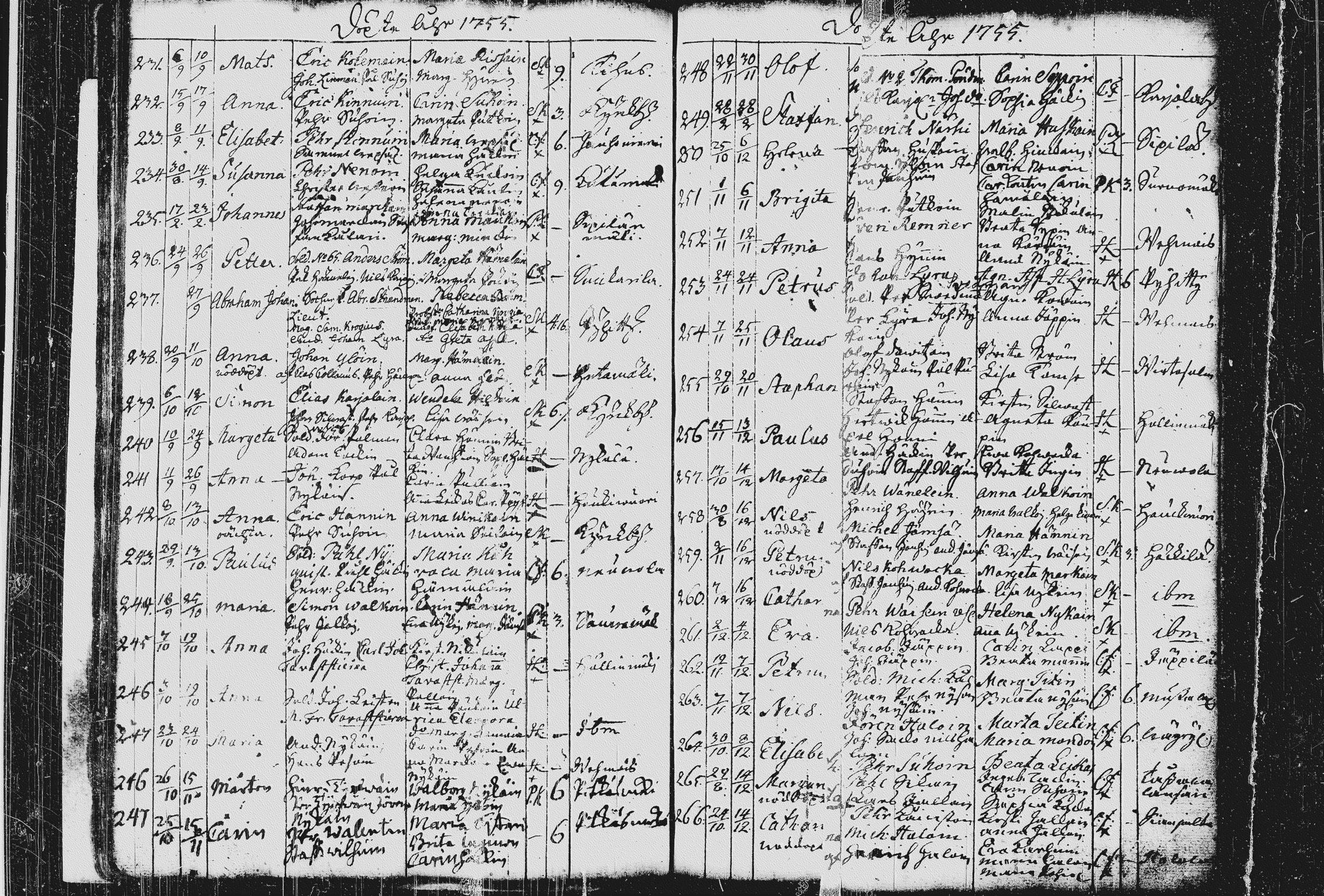 [ ../kirjat/Kirkonkirjat/pieksamaki/syntyneet_1744-1766_msrk_tk1422-1423/kuvat/68.jpg ]