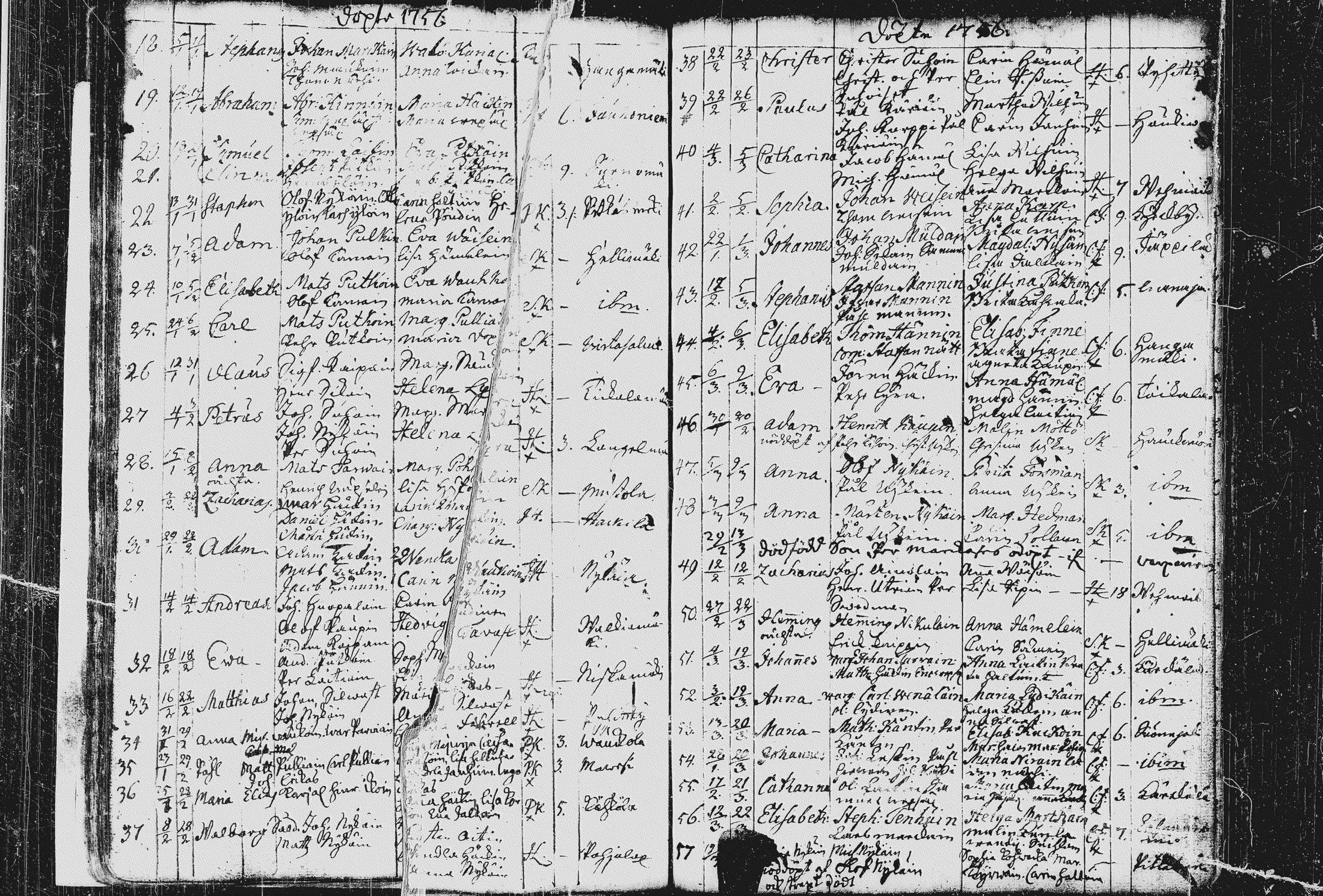 [ ../kirjat/Kirkonkirjat/pieksamaki/syntyneet_1744-1766_msrk_tk1422-1423/kuvat/70.jpg ]