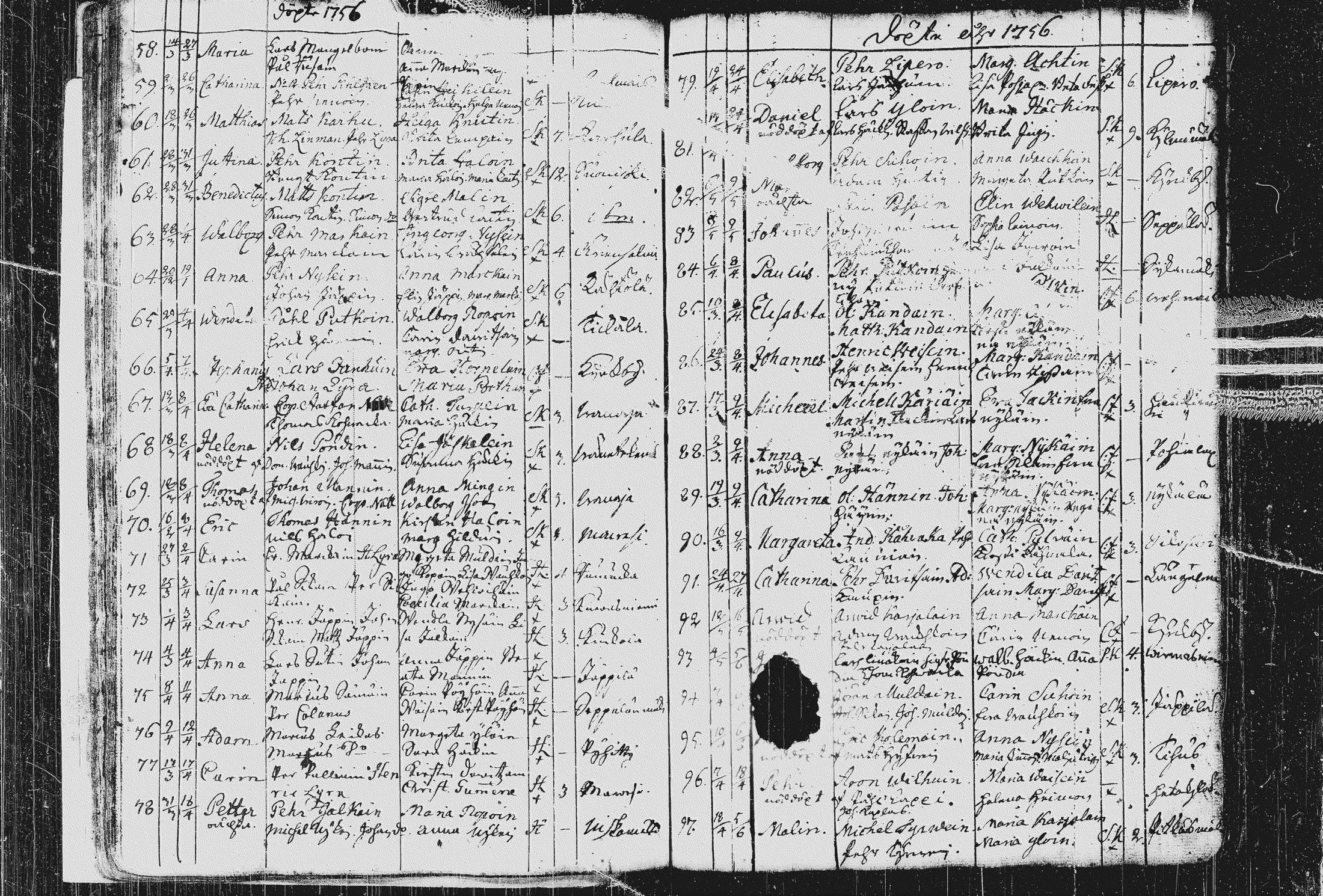 [ ../kirjat/Kirkonkirjat/pieksamaki/syntyneet_1744-1766_msrk_tk1422-1423/kuvat/71.jpg ]