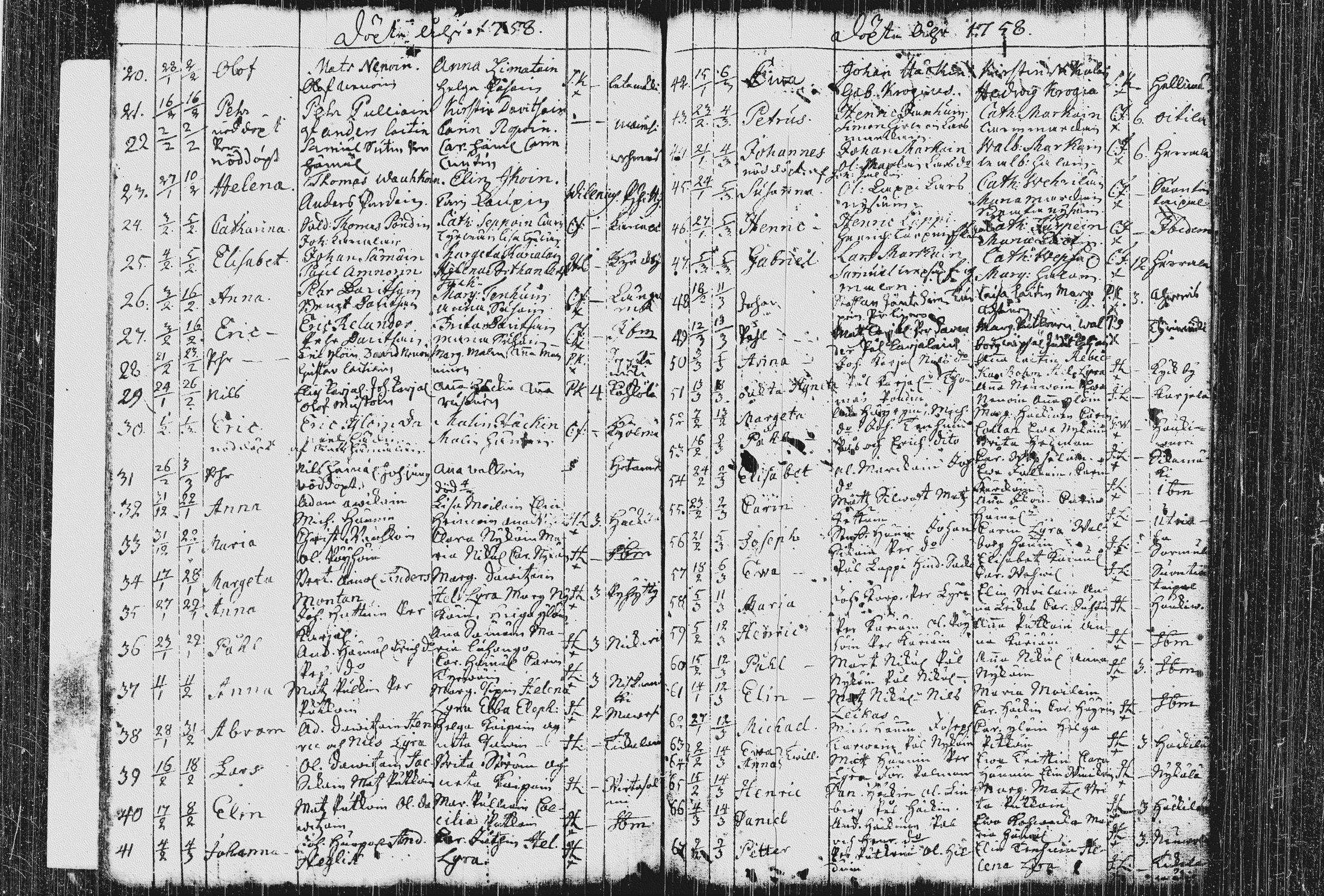 [ ../kirjat/Kirkonkirjat/pieksamaki/syntyneet_1744-1766_msrk_tk1422-1423/kuvat/84.jpg ]