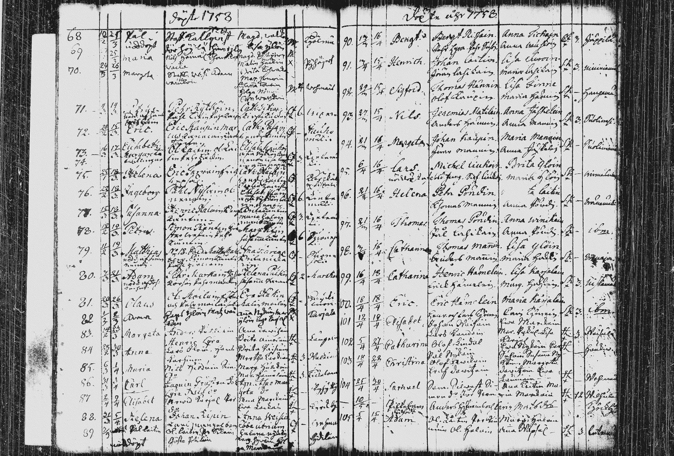 [ ../kirjat/Kirkonkirjat/pieksamaki/syntyneet_1744-1766_msrk_tk1422-1423/kuvat/85.jpg ]