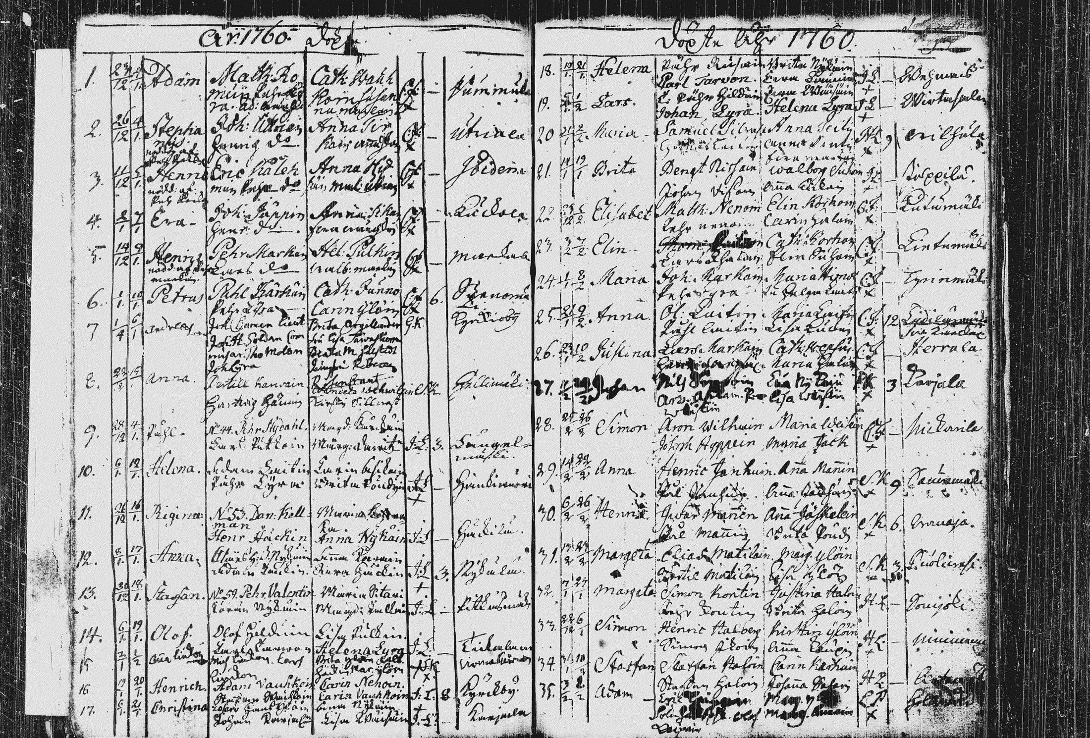 [ ../kirjat/Kirkonkirjat/pieksamaki/syntyneet_1744-1766_msrk_tk1422-1423/kuvat/99.jpg ]