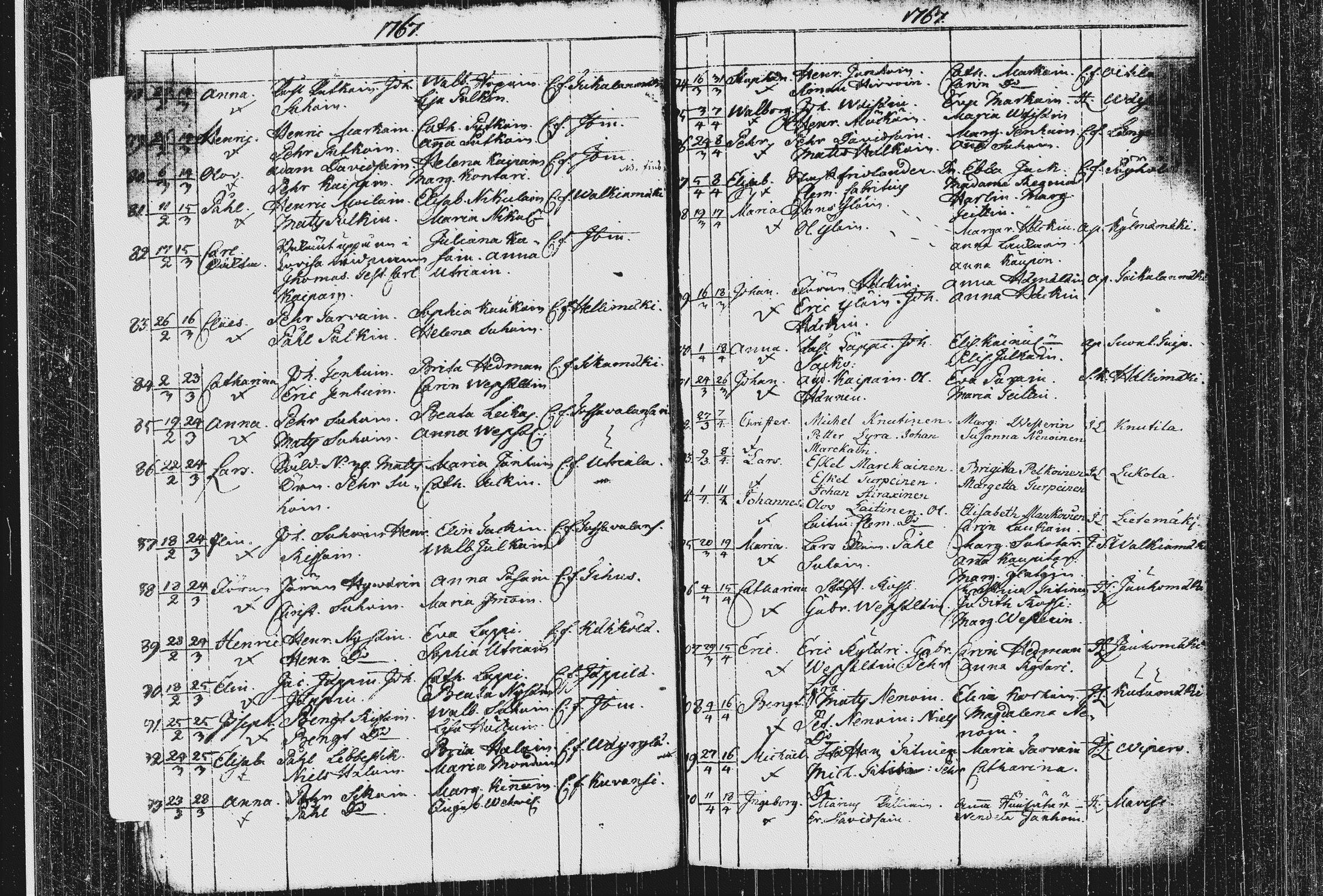 [ ../kirjat/Kirkonkirjat/pieksamaki/syntyneet_1767-1794_msrk_tk1423/kuvat/10.jpg ]