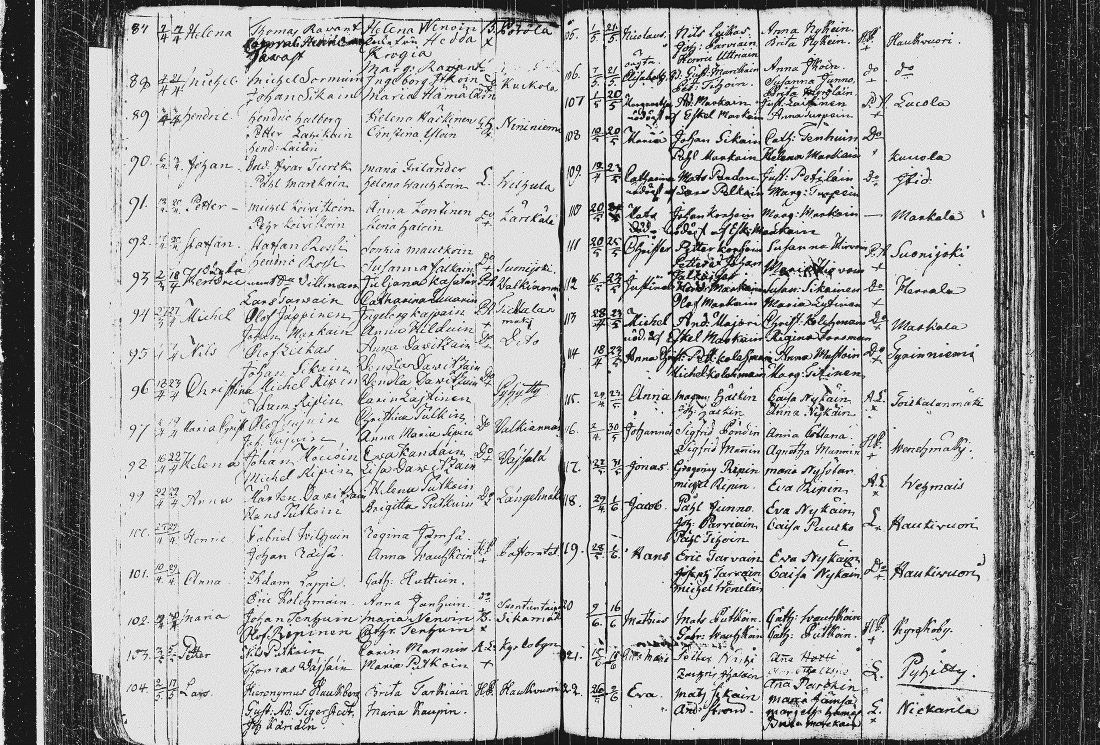 [ ../kirjat/Kirkonkirjat/pieksamaki/syntyneet_1767-1794_msrk_tk1423/kuvat/123.jpg ]