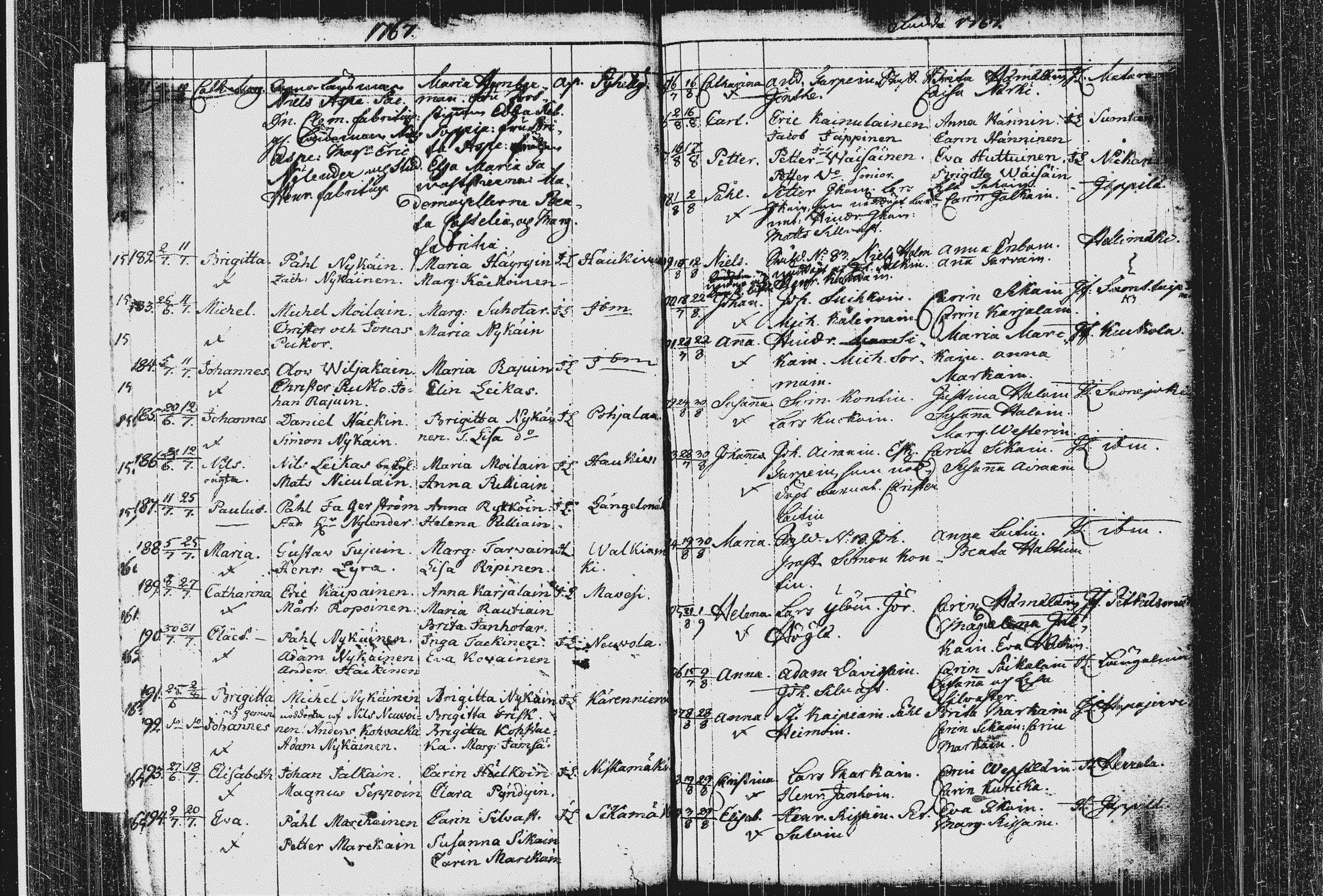 [ ../kirjat/Kirkonkirjat/pieksamaki/syntyneet_1767-1794_msrk_tk1423/kuvat/13.jpg ]