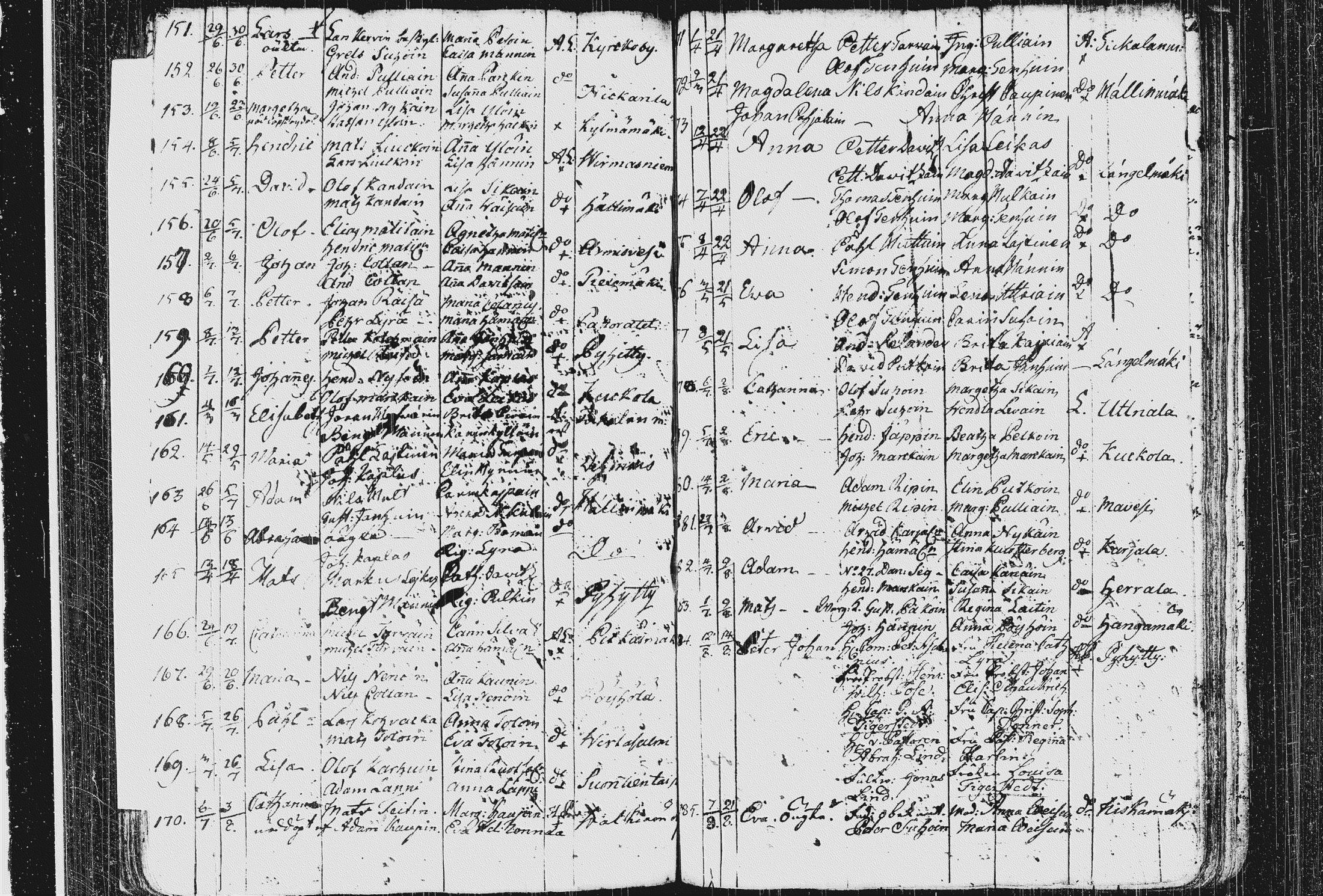 [ ../kirjat/Kirkonkirjat/pieksamaki/syntyneet_1767-1794_msrk_tk1423/kuvat/134.jpg ]