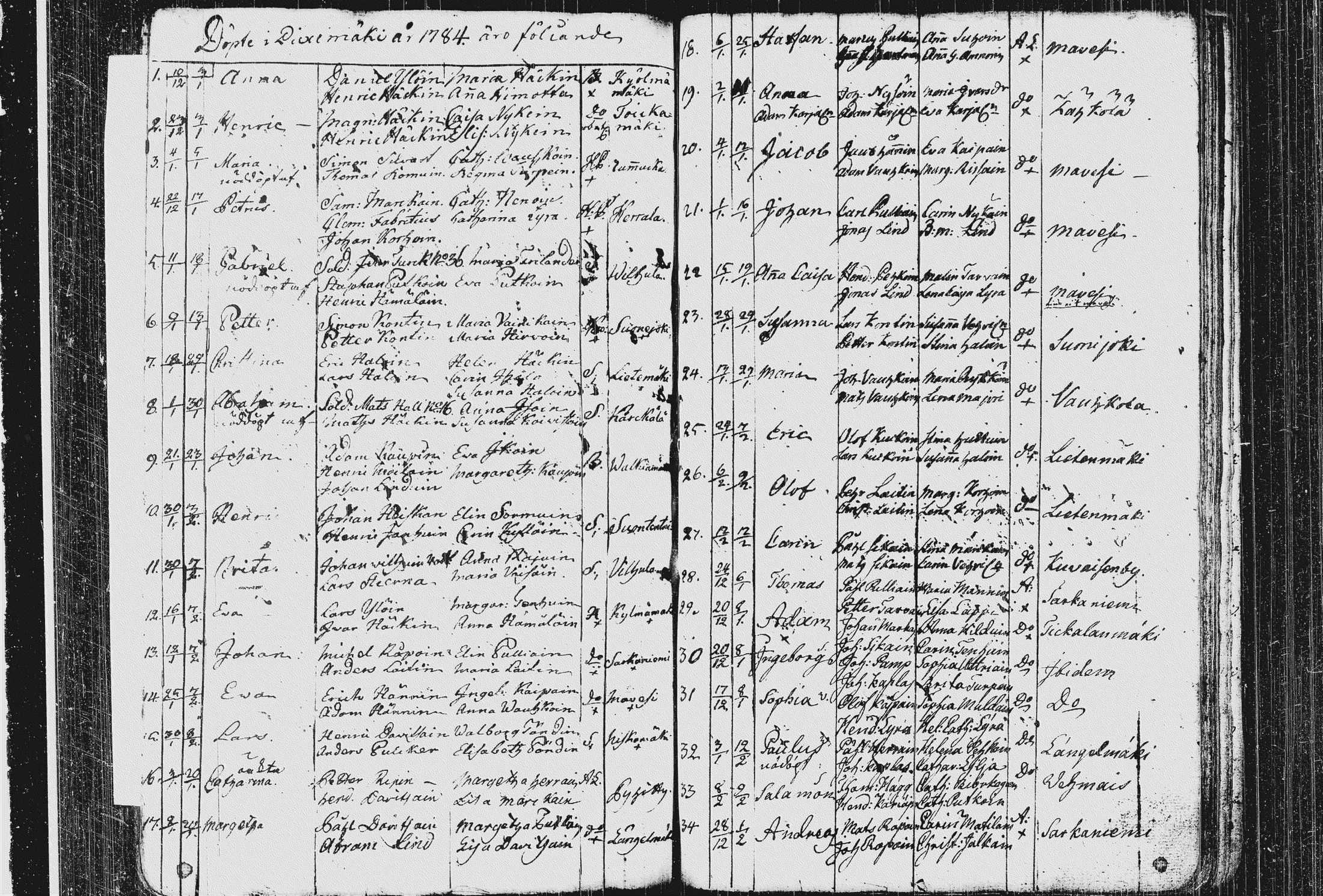 [ ../kirjat/Kirkonkirjat/pieksamaki/syntyneet_1767-1794_msrk_tk1423/kuvat/138.jpg ]