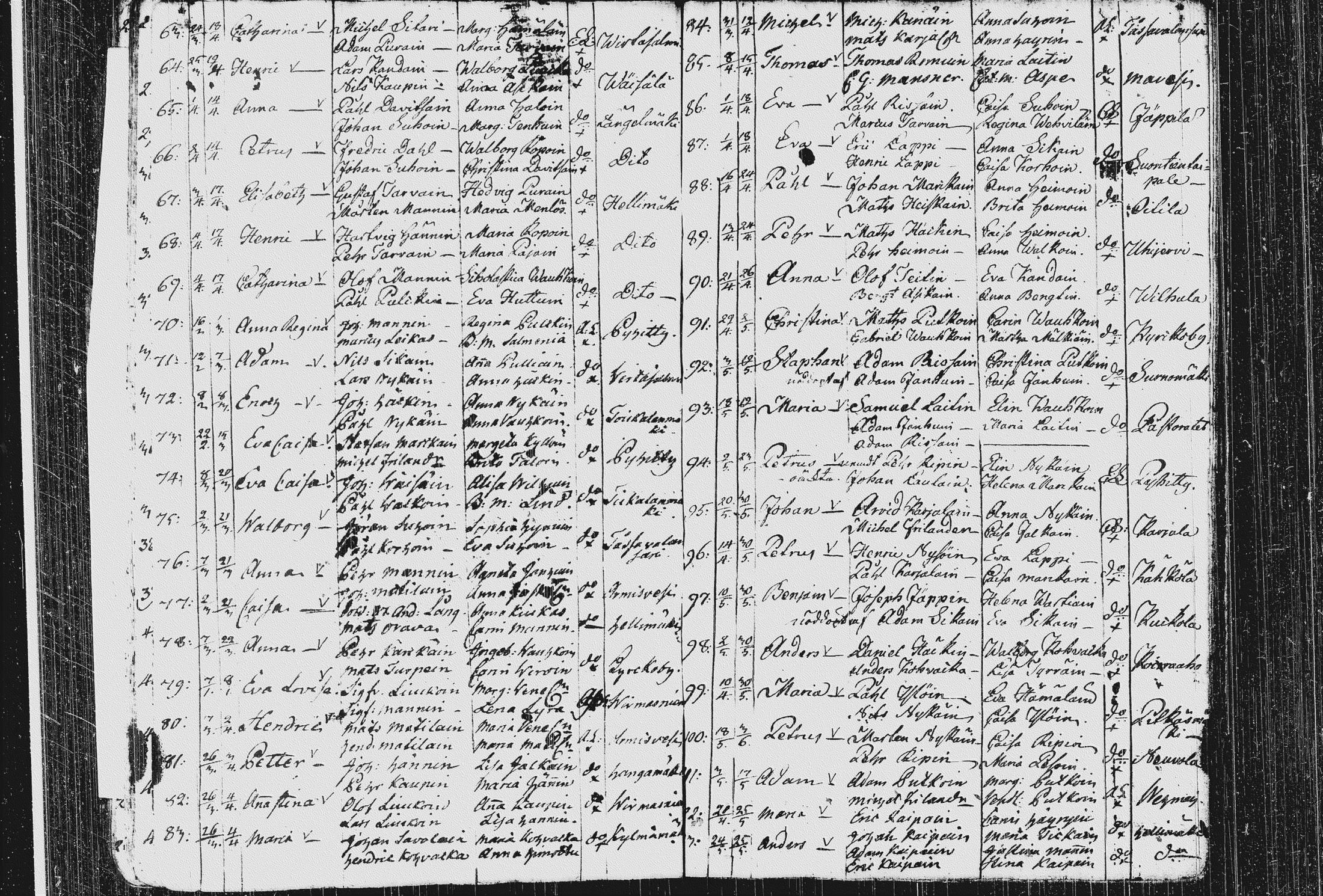 [ ../kirjat/Kirkonkirjat/pieksamaki/syntyneet_1767-1794_msrk_tk1423/kuvat/180.jpg ]