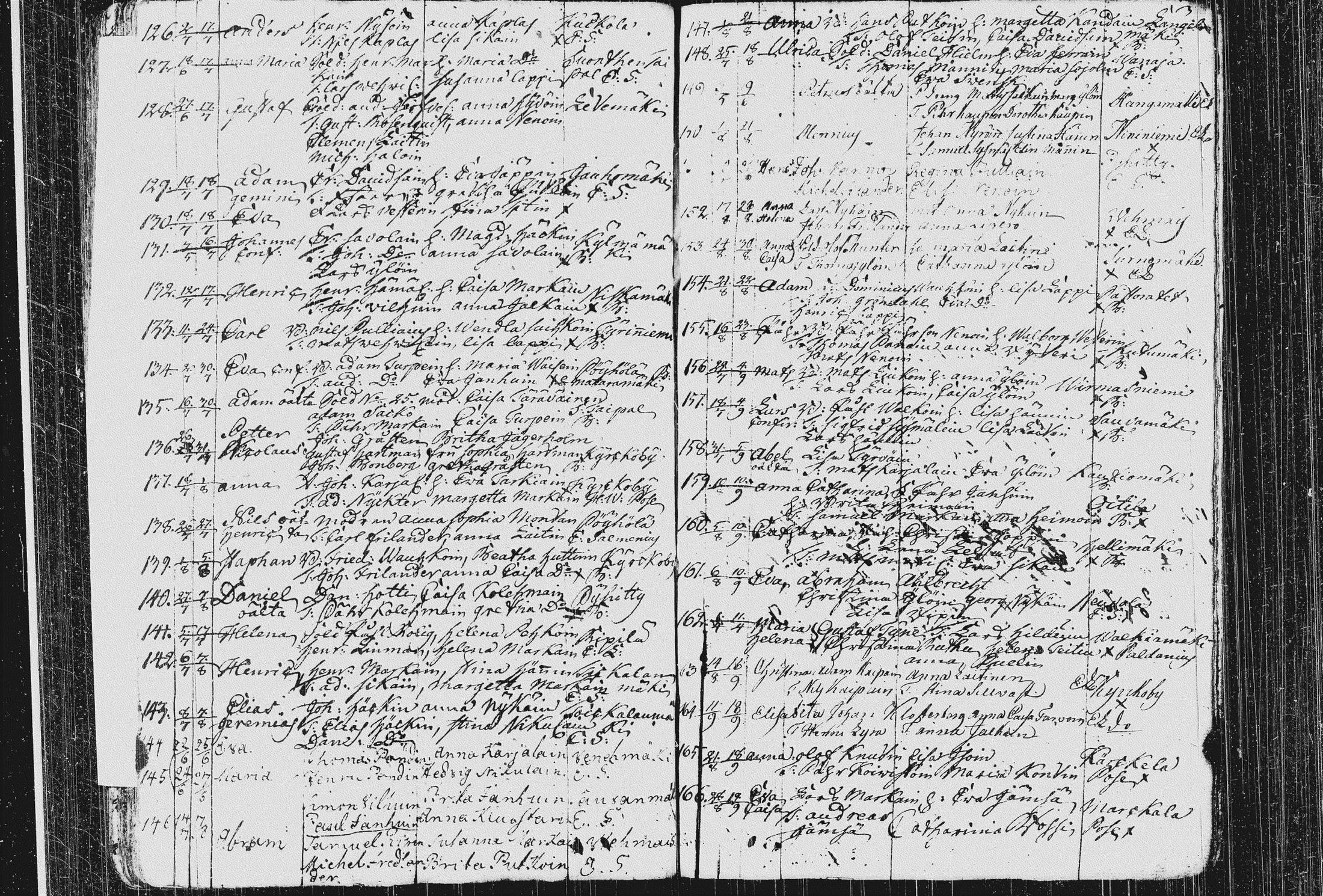 [ ../kirjat/Kirkonkirjat/pieksamaki/syntyneet_1767-1794_msrk_tk1423/kuvat/196.jpg ]