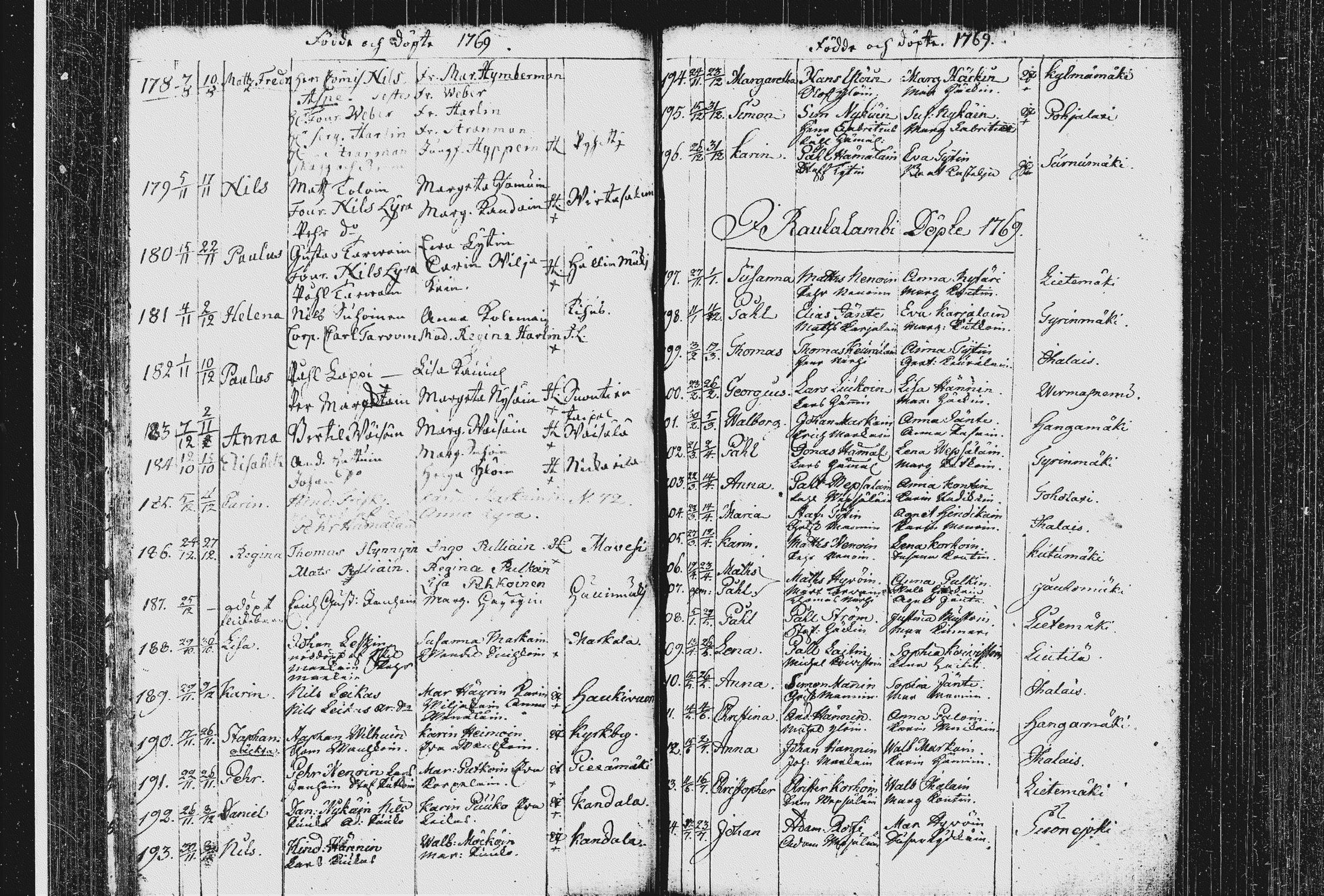 [ ../kirjat/Kirkonkirjat/pieksamaki/syntyneet_1767-1794_msrk_tk1423/kuvat/32.jpg ]