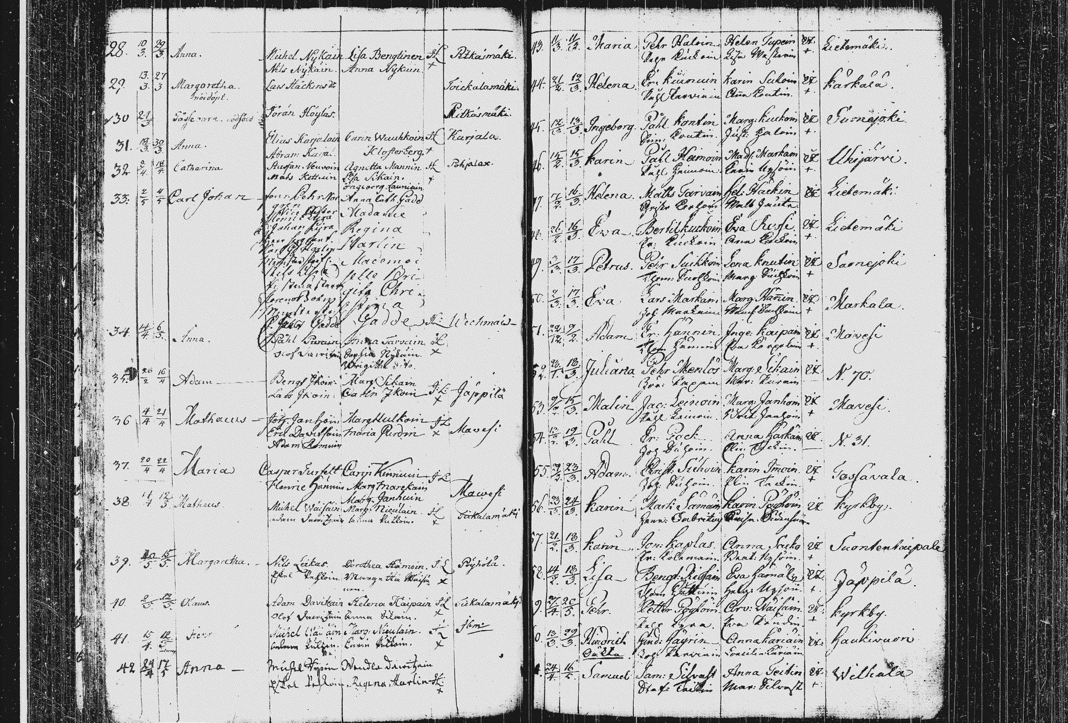 [ ../kirjat/Kirkonkirjat/pieksamaki/syntyneet_1767-1794_msrk_tk1423/kuvat/40.jpg ]