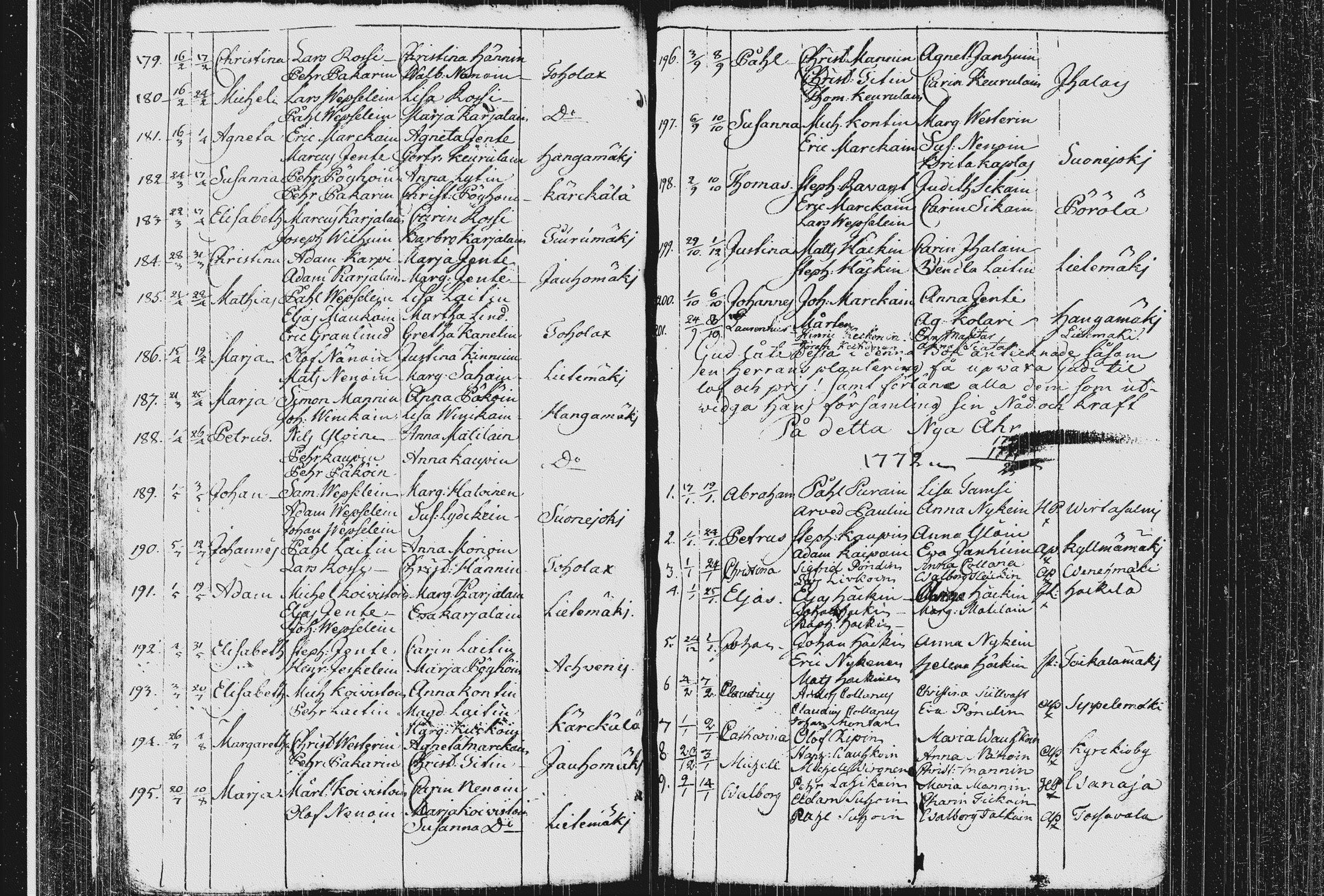 [ ../kirjat/Kirkonkirjat/pieksamaki/syntyneet_1767-1794_msrk_tk1423/kuvat/44.jpg ]