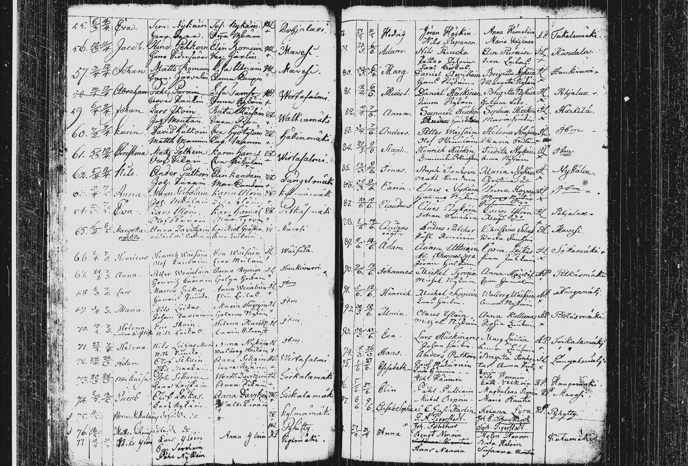 [ ../kirjat/Kirkonkirjat/pieksamaki/syntyneet_1767-1794_msrk_tk1423/kuvat/46.jpg ]