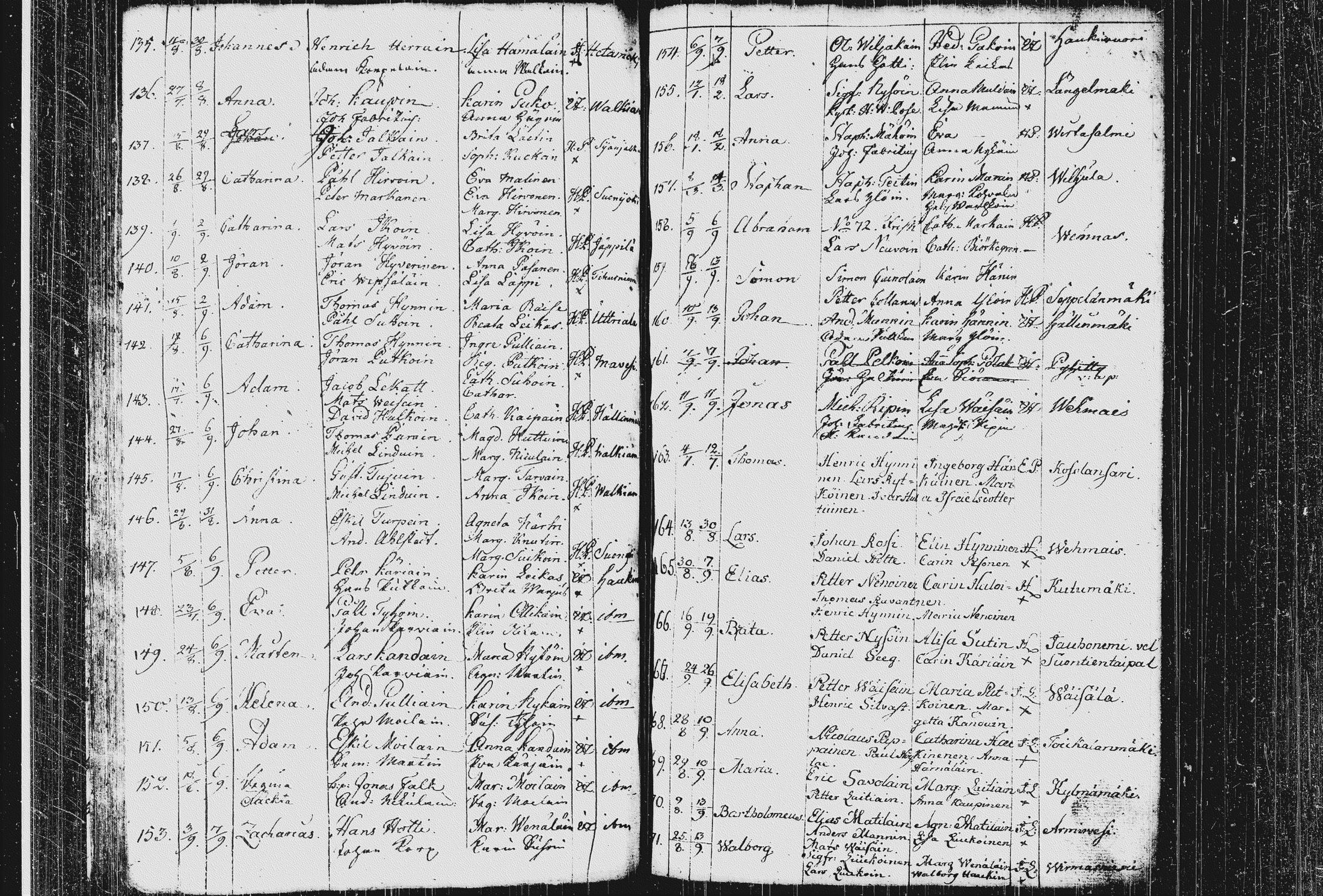 [ ../kirjat/Kirkonkirjat/pieksamaki/syntyneet_1767-1794_msrk_tk1423/kuvat/48.jpg ]