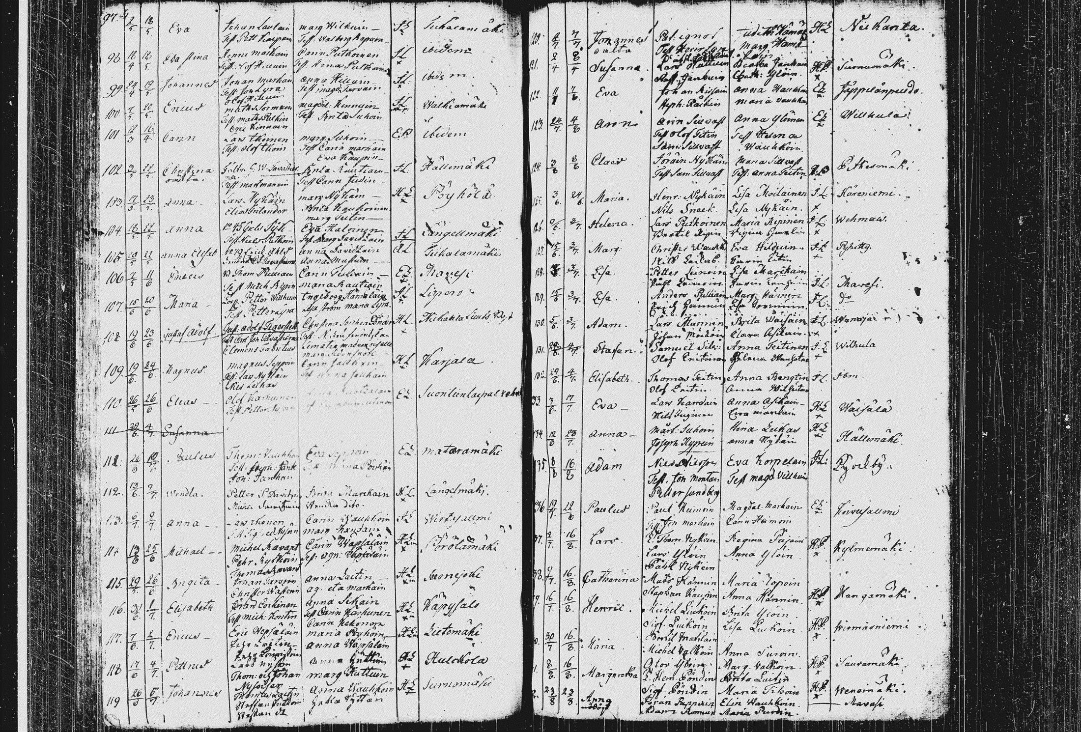 [ ../kirjat/Kirkonkirjat/pieksamaki/syntyneet_1767-1794_msrk_tk1423/kuvat/54.jpg ]