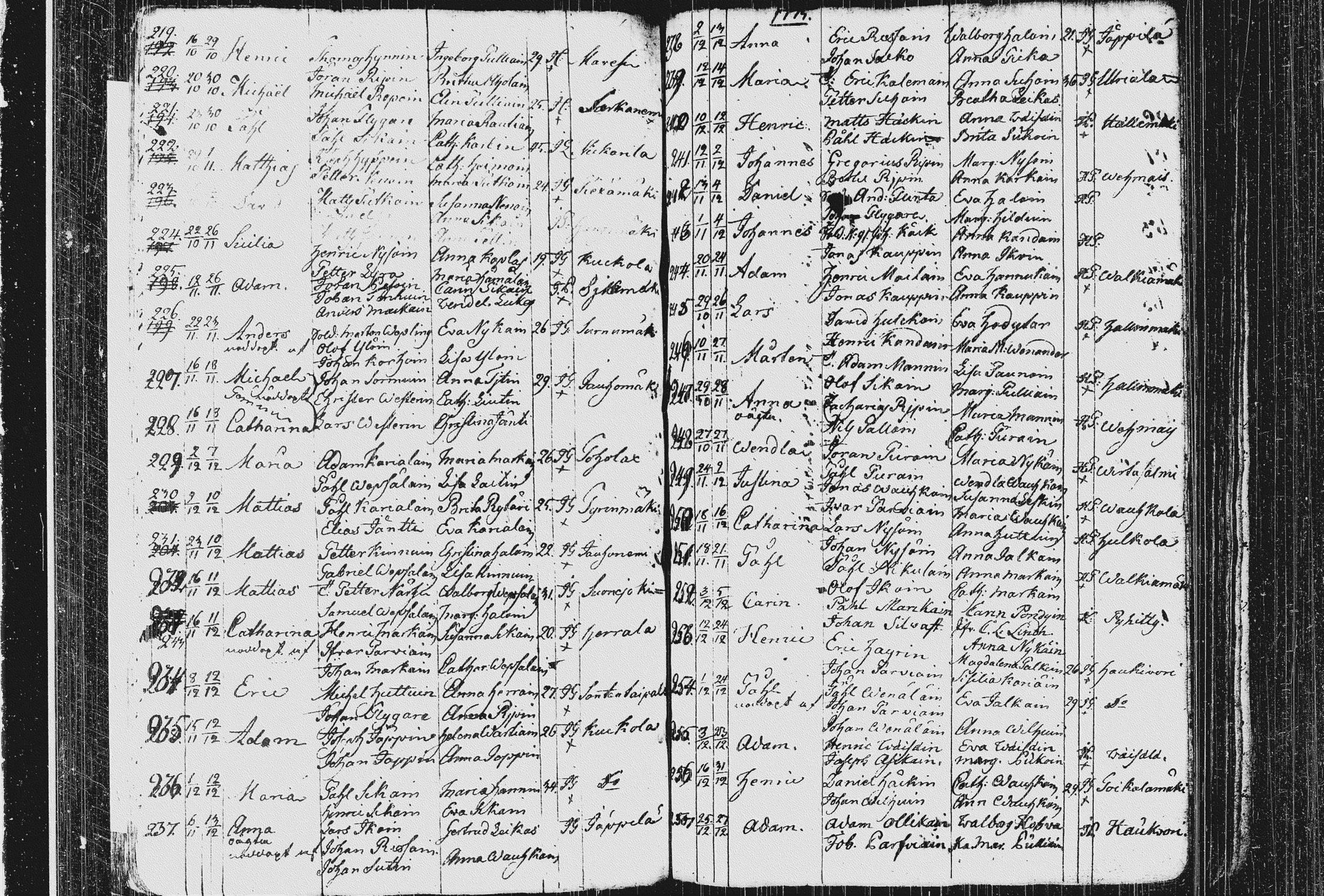 [ ../kirjat/Kirkonkirjat/pieksamaki/syntyneet_1767-1794_msrk_tk1423/kuvat/73.jpg ]