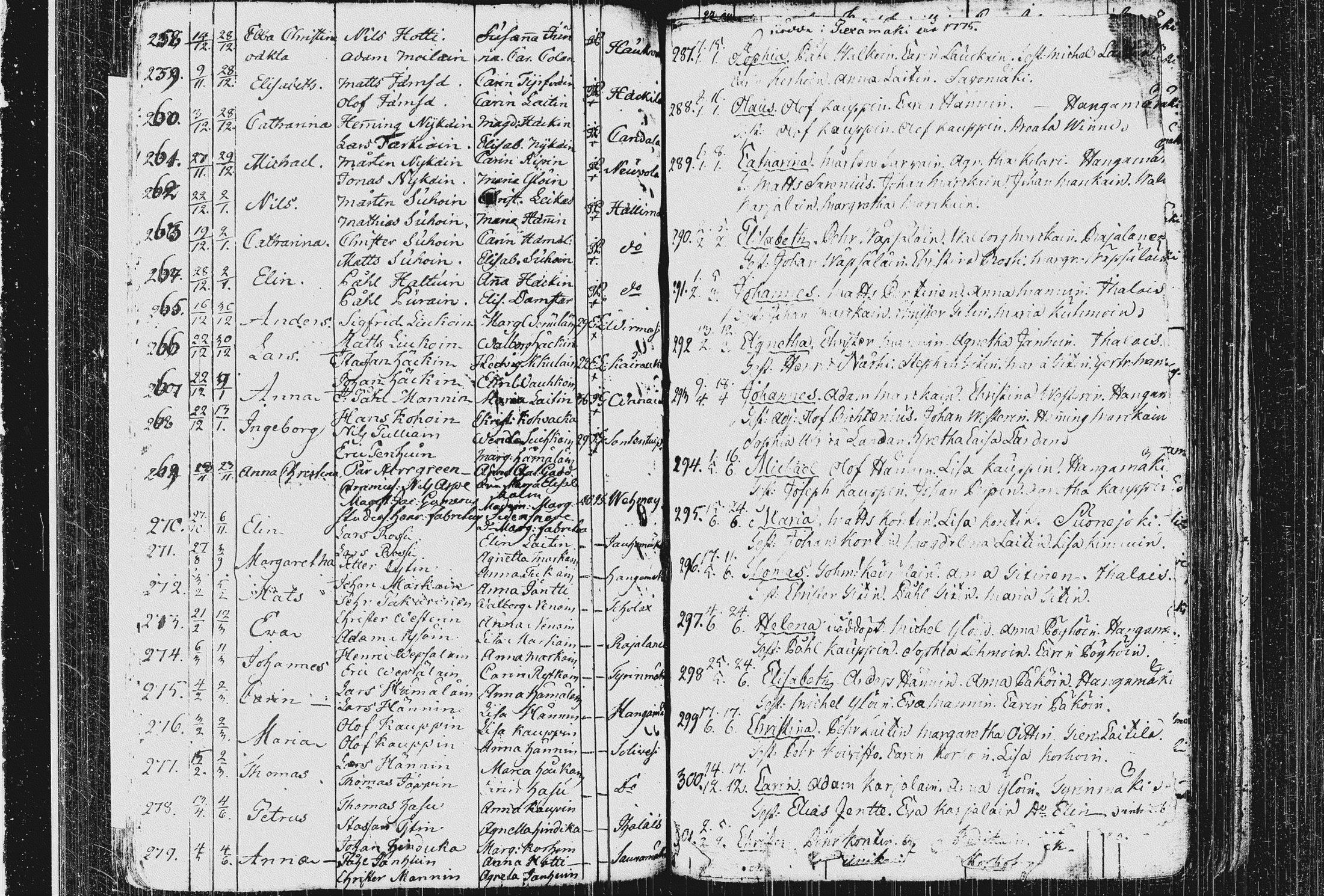 [ ../kirjat/Kirkonkirjat/pieksamaki/syntyneet_1767-1794_msrk_tk1423/kuvat/74.jpg ]