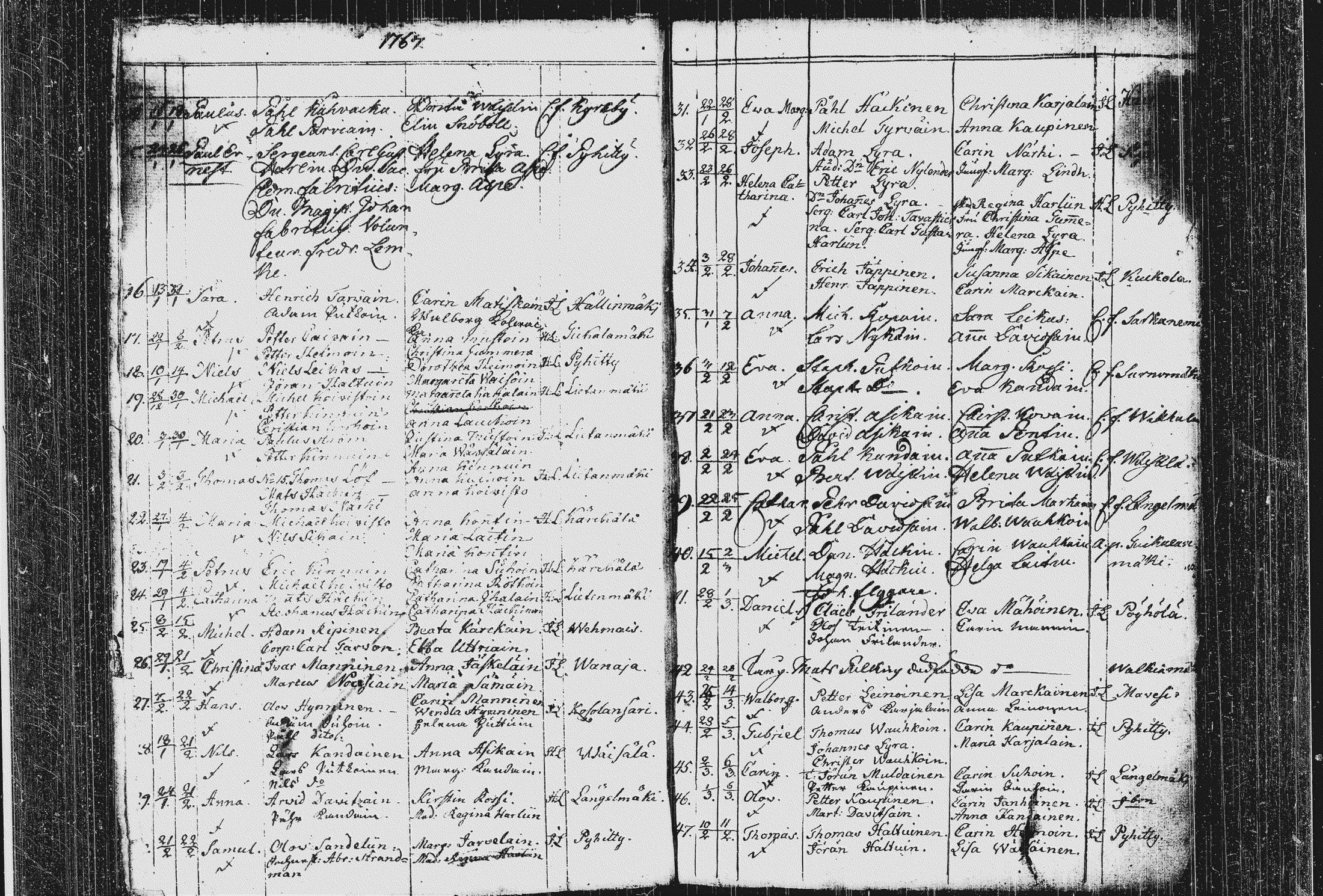 [ ../kirjat/Kirkonkirjat/pieksamaki/syntyneet_1767-1794_msrk_tk1423/kuvat/8.jpg ]