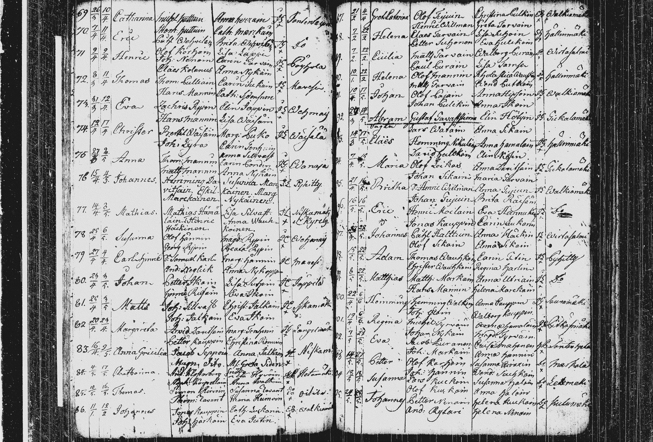 [ ../kirjat/Kirkonkirjat/pieksamaki/syntyneet_1767-1794_msrk_tk1423/kuvat/92.jpg ]