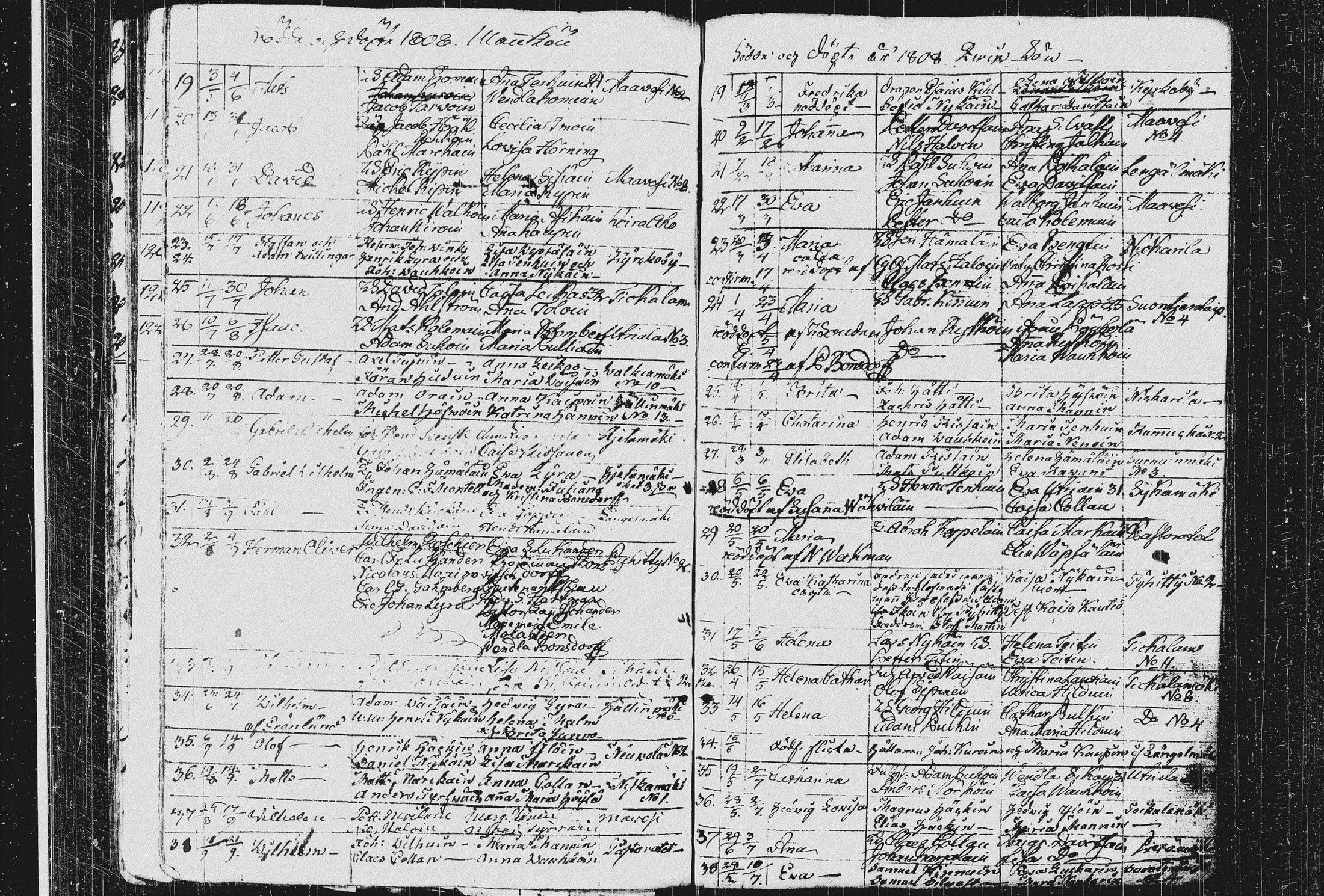[ ../kirjat/Kirkonkirjat/pieksamaki/syntyneet_1795-1815_msrk_tk1423/kuvat/101.jpg ]