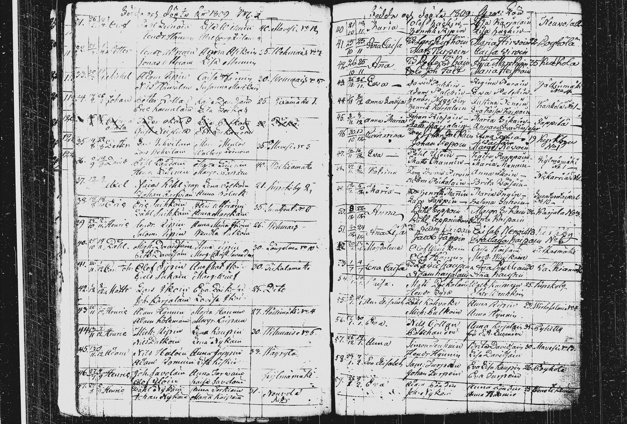 [ ../kirjat/Kirkonkirjat/pieksamaki/syntyneet_1795-1815_msrk_tk1423/kuvat/107.jpg ]