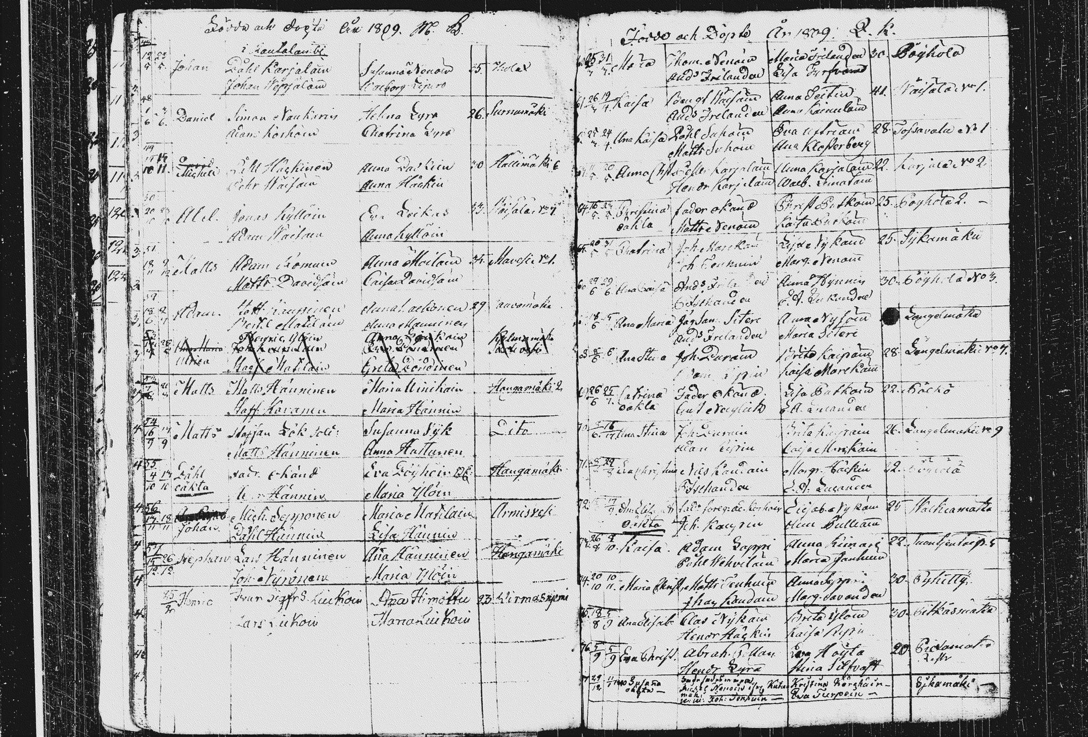 [ ../kirjat/Kirkonkirjat/pieksamaki/syntyneet_1795-1815_msrk_tk1423/kuvat/108.jpg ]
