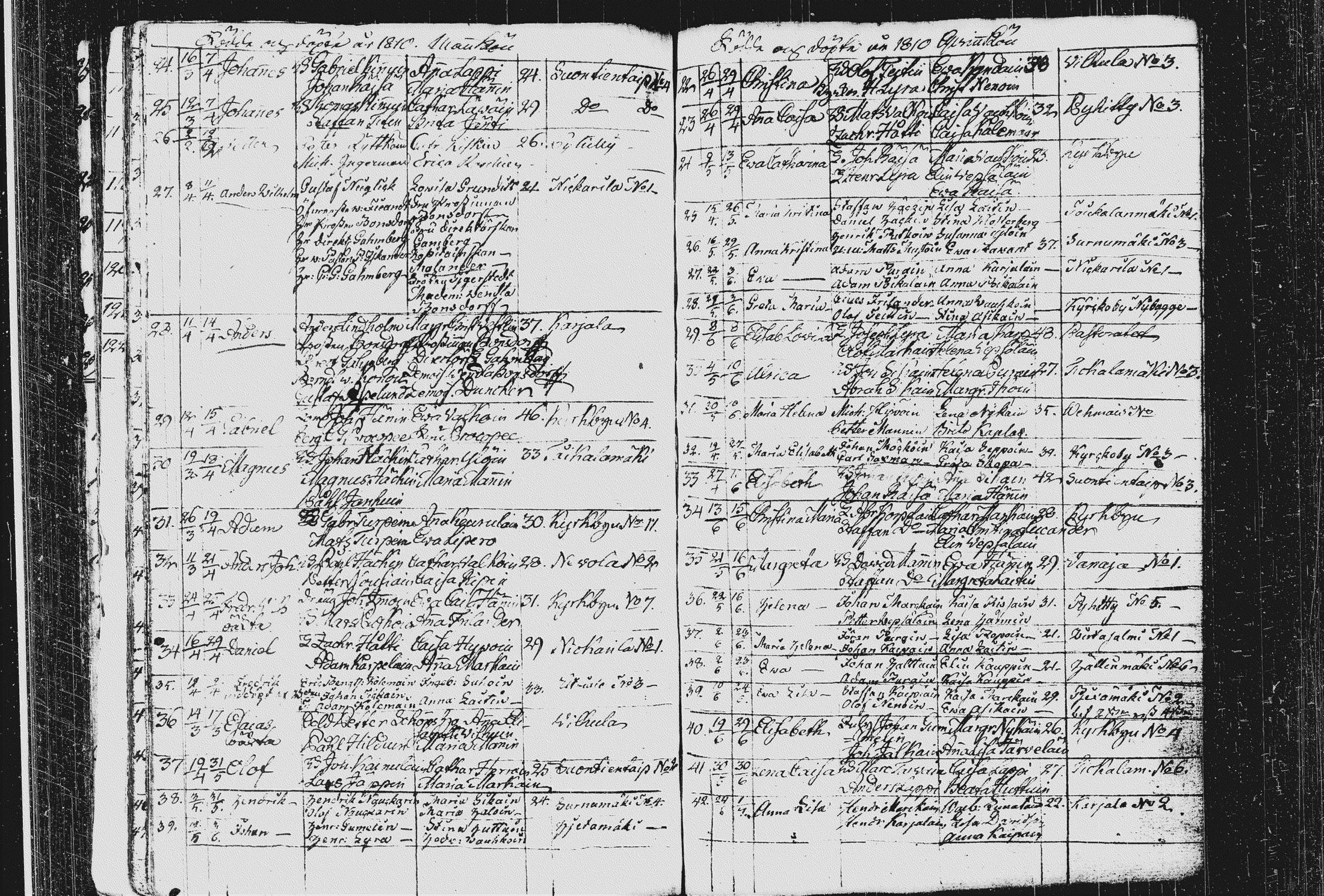 [ ../kirjat/Kirkonkirjat/pieksamaki/syntyneet_1795-1815_msrk_tk1423/kuvat/111.jpg ]