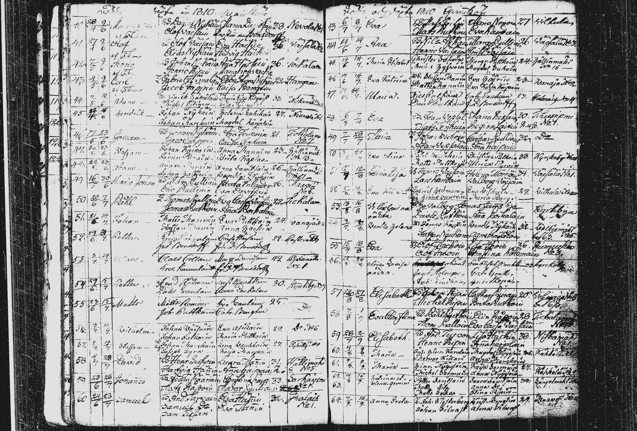 [ ../kirjat/Kirkonkirjat/pieksamaki/syntyneet_1795-1815_msrk_tk1423/kuvat/112.jpg ]