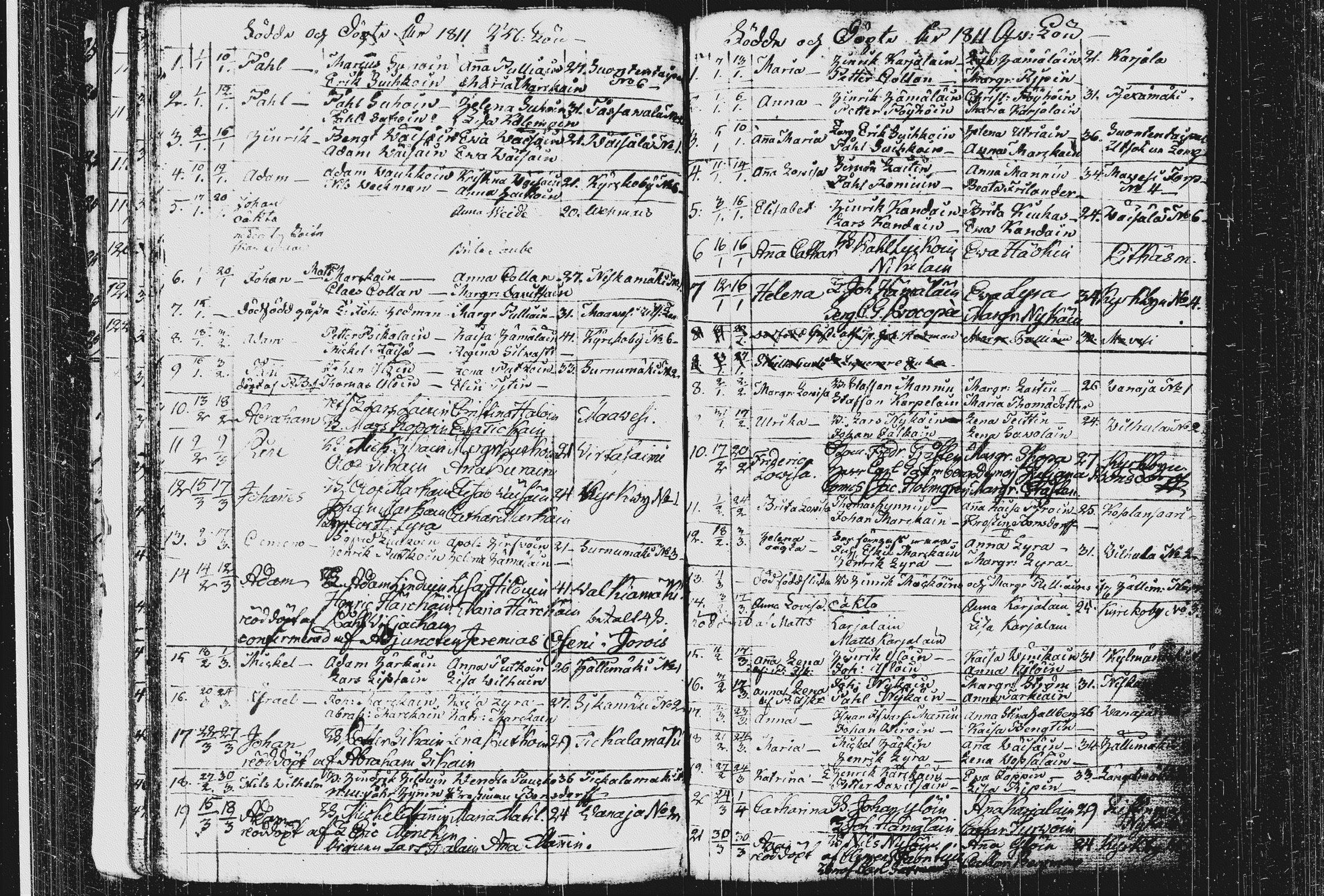 [ ../kirjat/Kirkonkirjat/pieksamaki/syntyneet_1795-1815_msrk_tk1423/kuvat/119.jpg ]