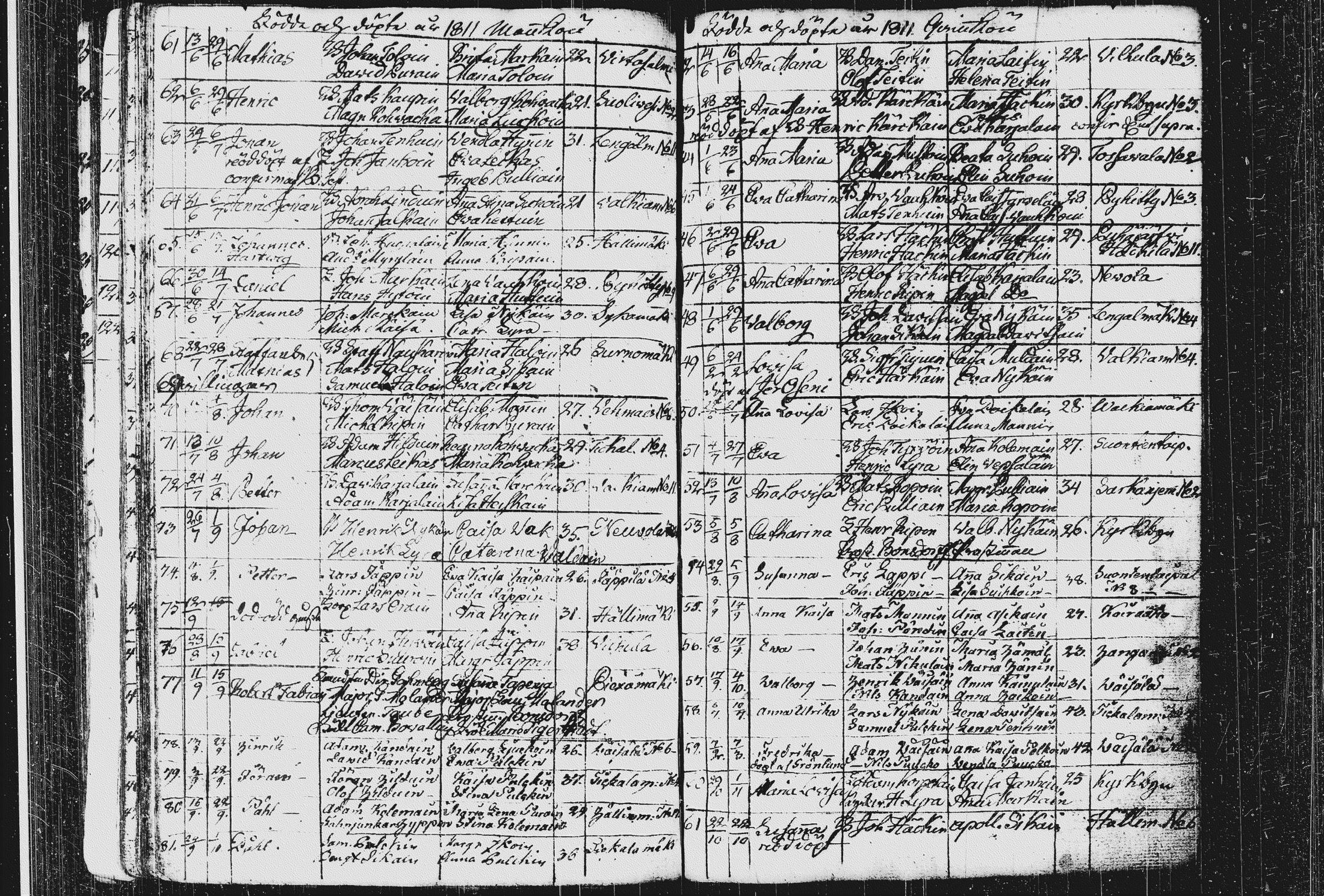 [ ../kirjat/Kirkonkirjat/pieksamaki/syntyneet_1795-1815_msrk_tk1423/kuvat/122.jpg ]