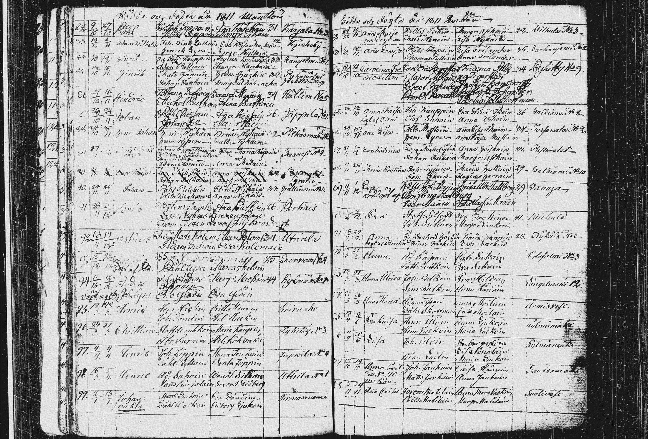 [ ../kirjat/Kirkonkirjat/pieksamaki/syntyneet_1795-1815_msrk_tk1423/kuvat/123.jpg ]