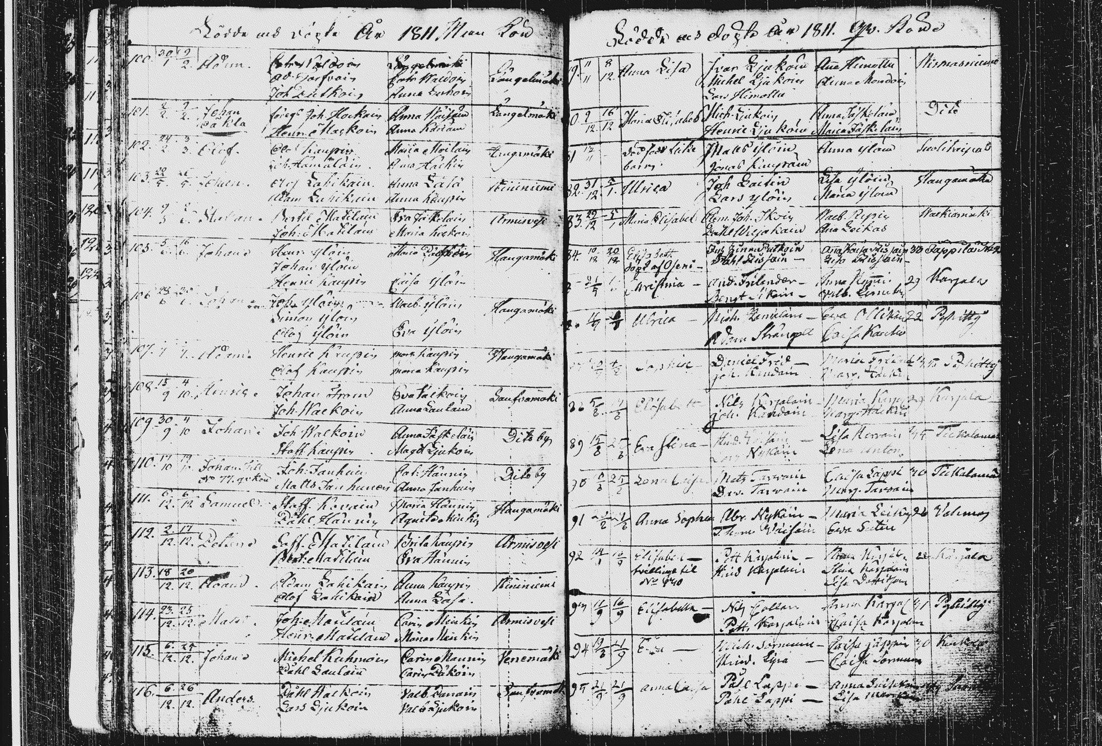 [ ../kirjat/Kirkonkirjat/pieksamaki/syntyneet_1795-1815_msrk_tk1423/kuvat/124.jpg ]