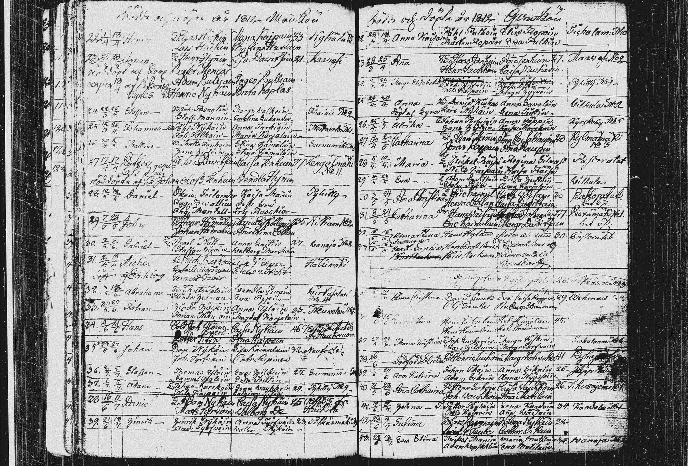 [ ../kirjat/Kirkonkirjat/pieksamaki/syntyneet_1795-1815_msrk_tk1423/kuvat/127.jpg ]