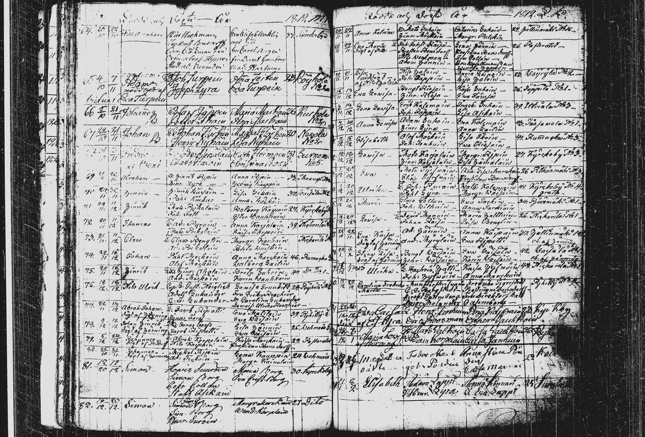 [ ../kirjat/Kirkonkirjat/pieksamaki/syntyneet_1795-1815_msrk_tk1423/kuvat/129.jpg ]
