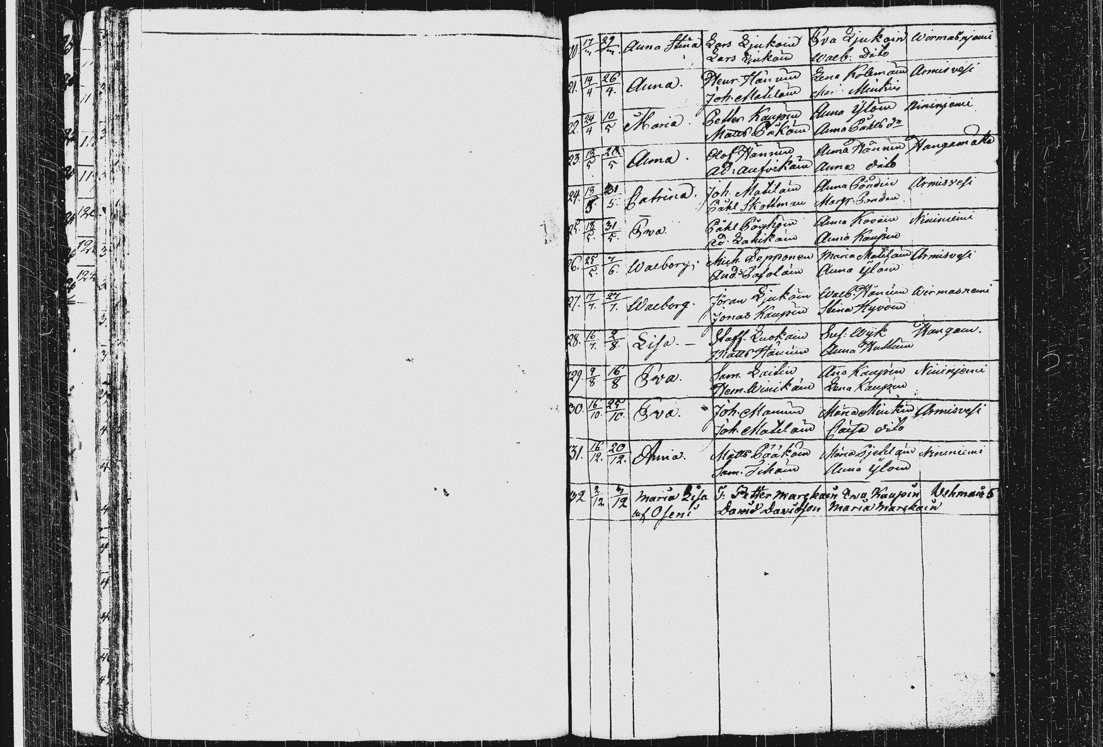 [ ../kirjat/Kirkonkirjat/pieksamaki/syntyneet_1795-1815_msrk_tk1423/kuvat/132.jpg ]