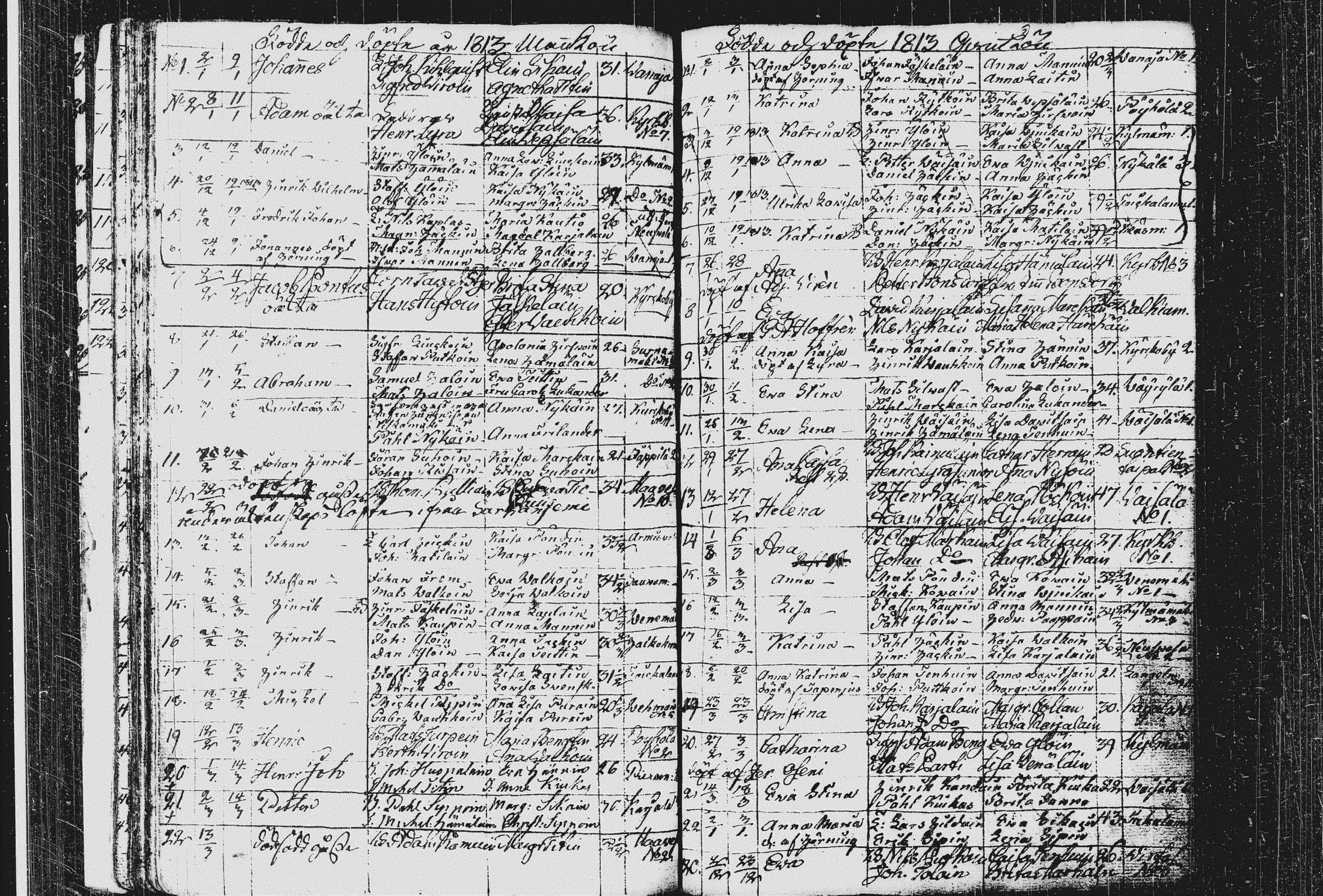 [ ../kirjat/Kirkonkirjat/pieksamaki/syntyneet_1795-1815_msrk_tk1423/kuvat/133.jpg ]