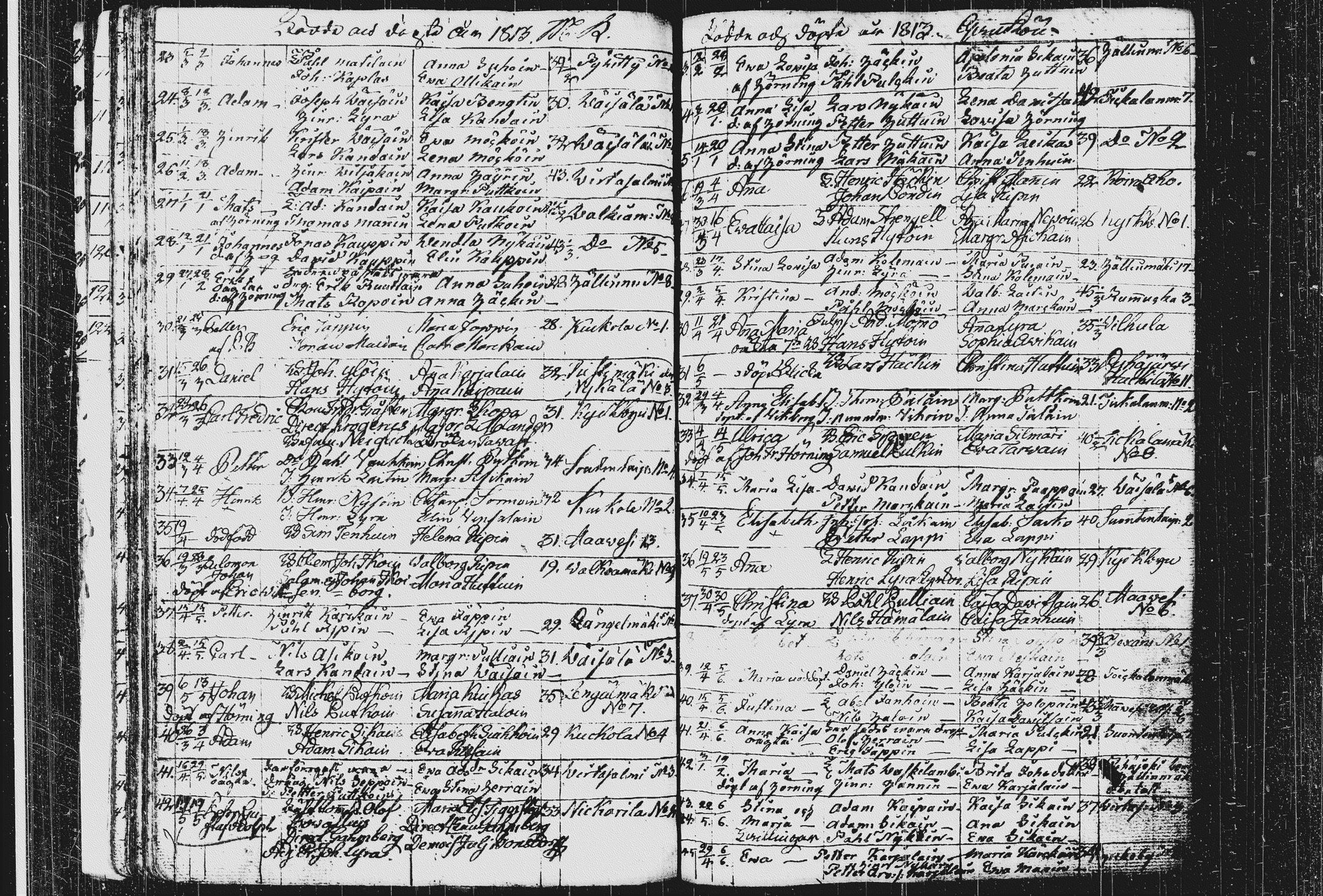 [ ../kirjat/Kirkonkirjat/pieksamaki/syntyneet_1795-1815_msrk_tk1423/kuvat/134.jpg ]