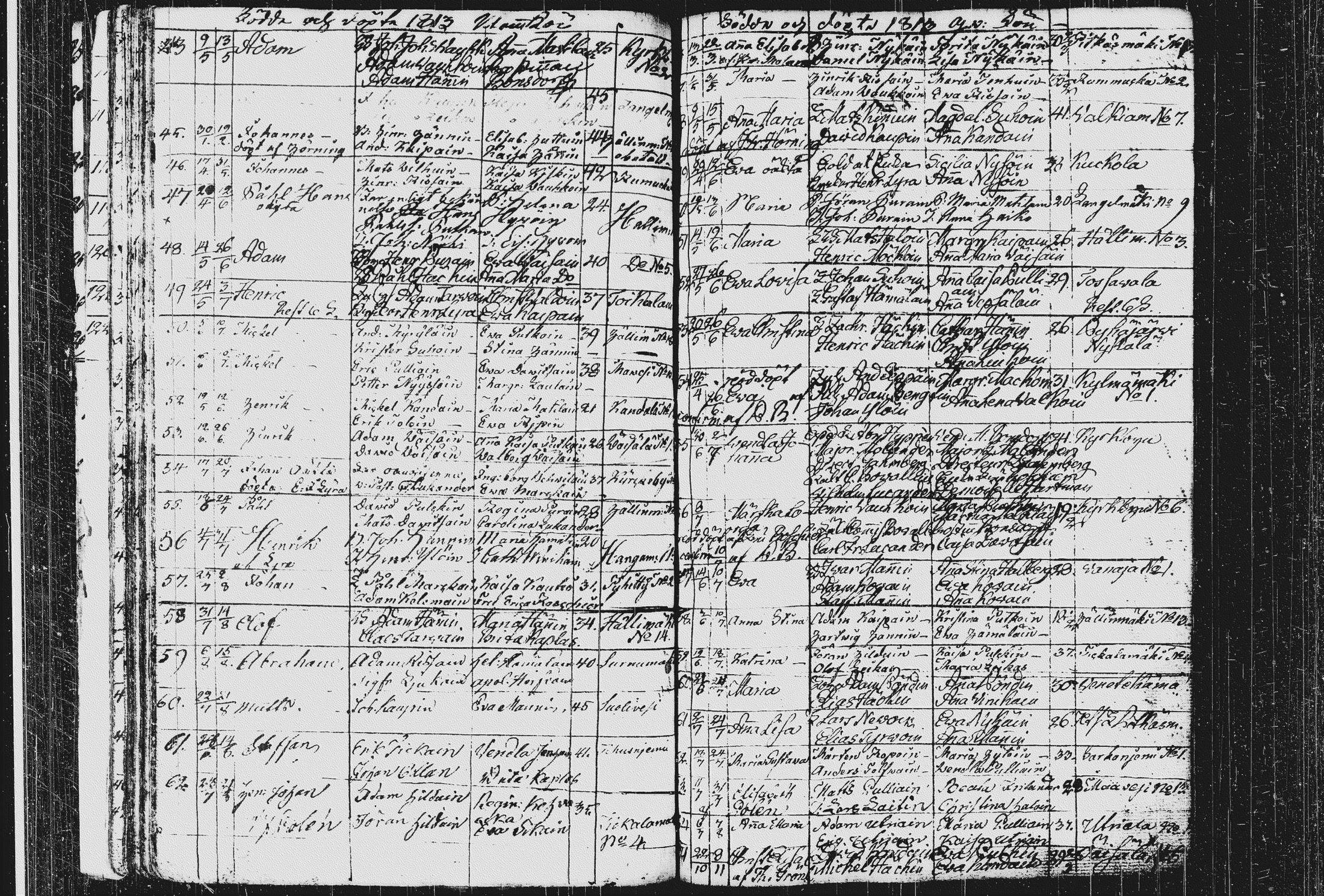 [ ../kirjat/Kirkonkirjat/pieksamaki/syntyneet_1795-1815_msrk_tk1423/kuvat/135.jpg ]