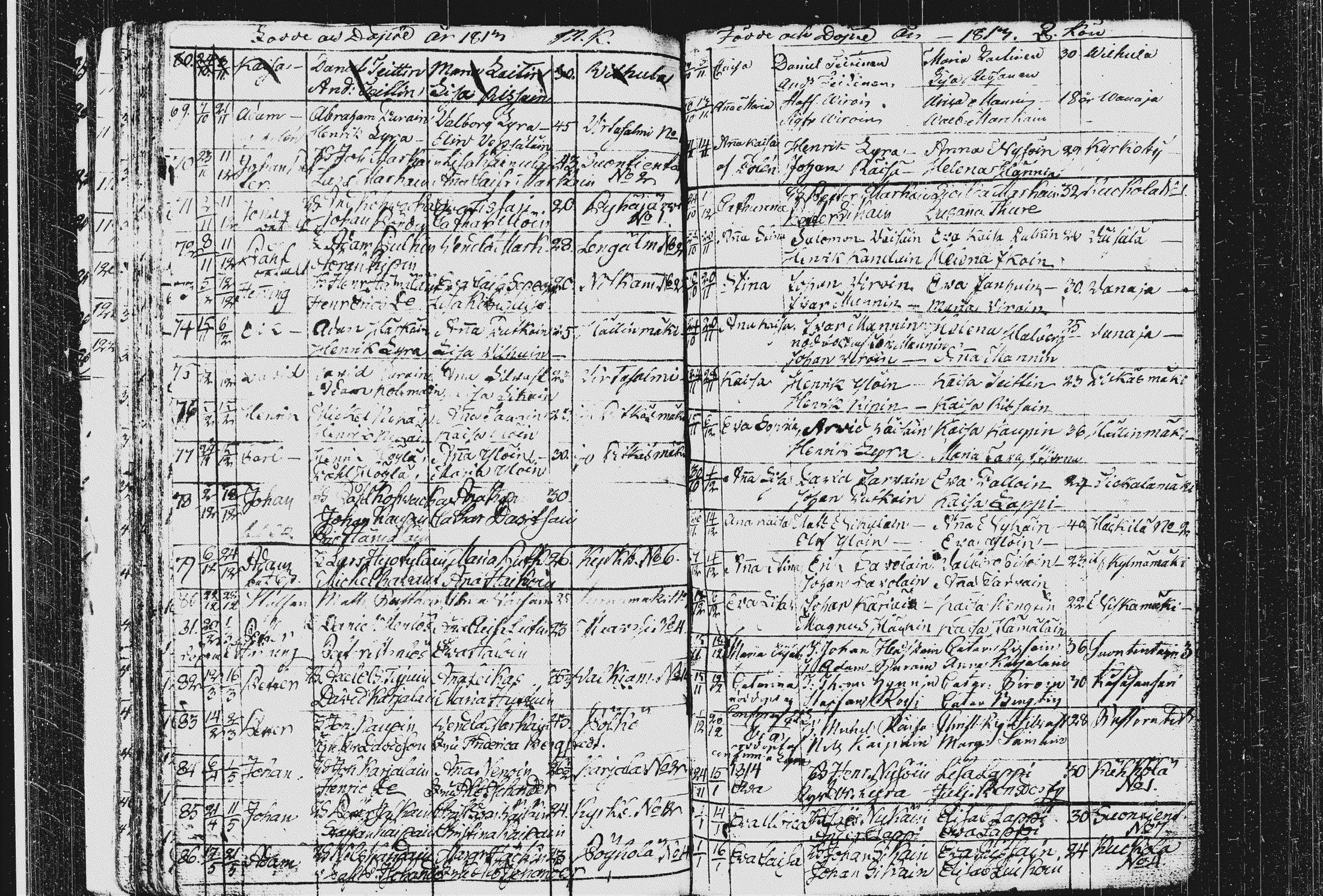 [ ../kirjat/Kirkonkirjat/pieksamaki/syntyneet_1795-1815_msrk_tk1423/kuvat/137.jpg ]