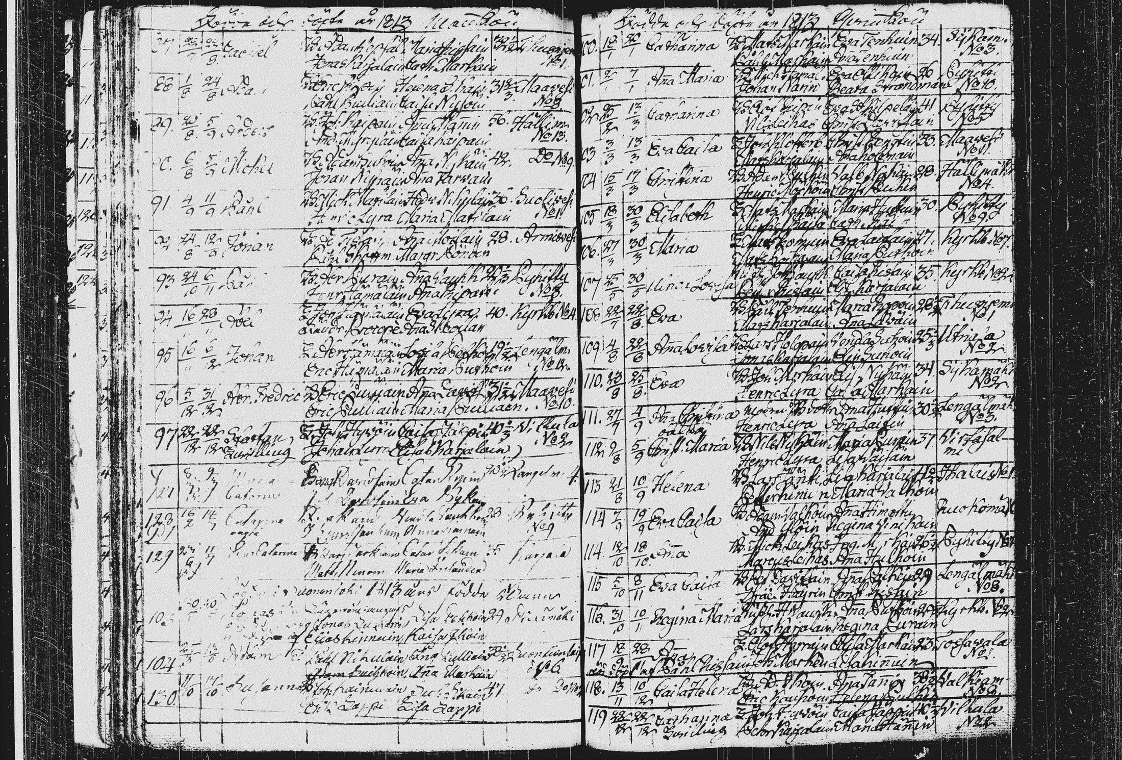 [ ../kirjat/Kirkonkirjat/pieksamaki/syntyneet_1795-1815_msrk_tk1423/kuvat/138.jpg ]
