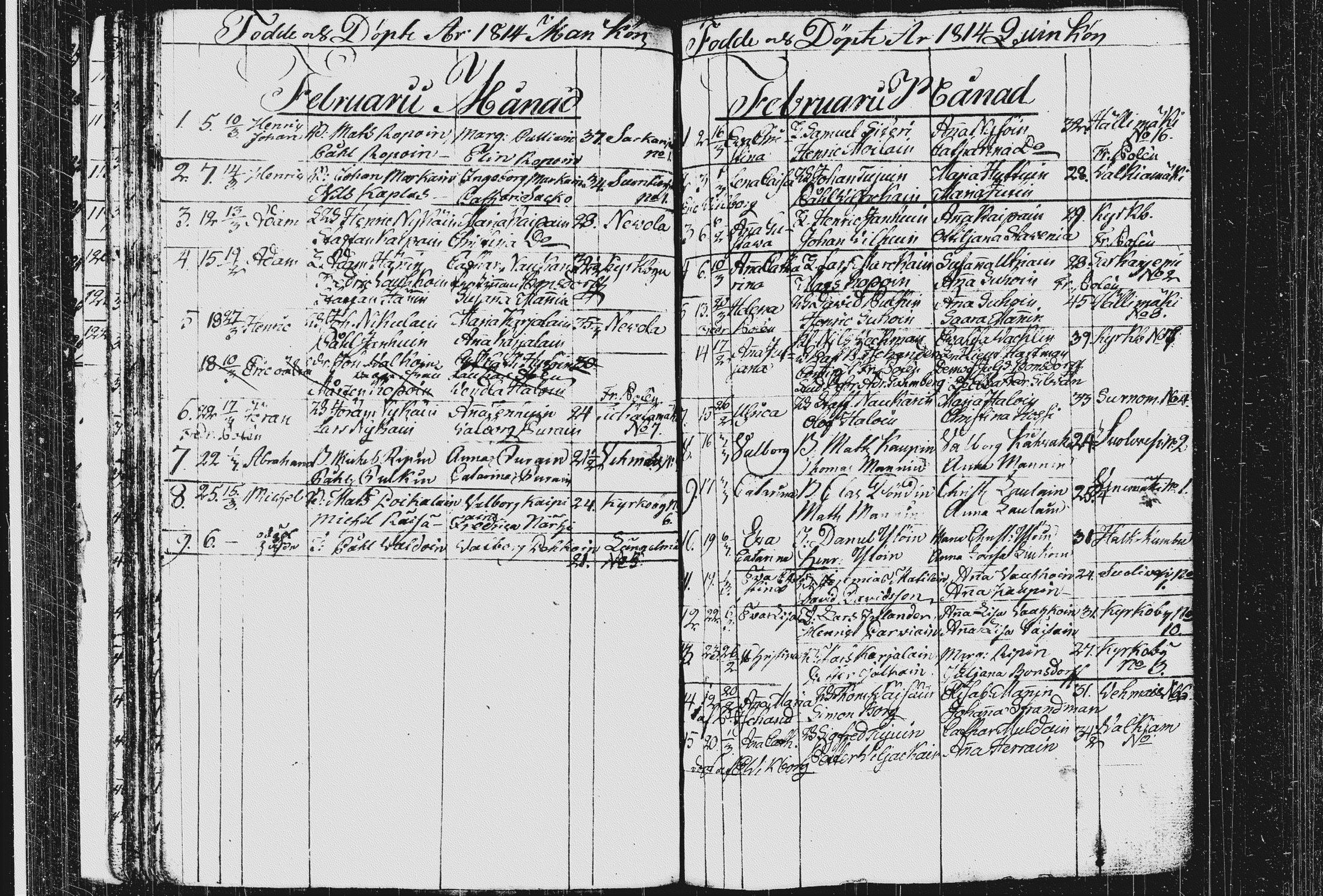 [ ../kirjat/Kirkonkirjat/pieksamaki/syntyneet_1795-1815_msrk_tk1423/kuvat/141.jpg ]