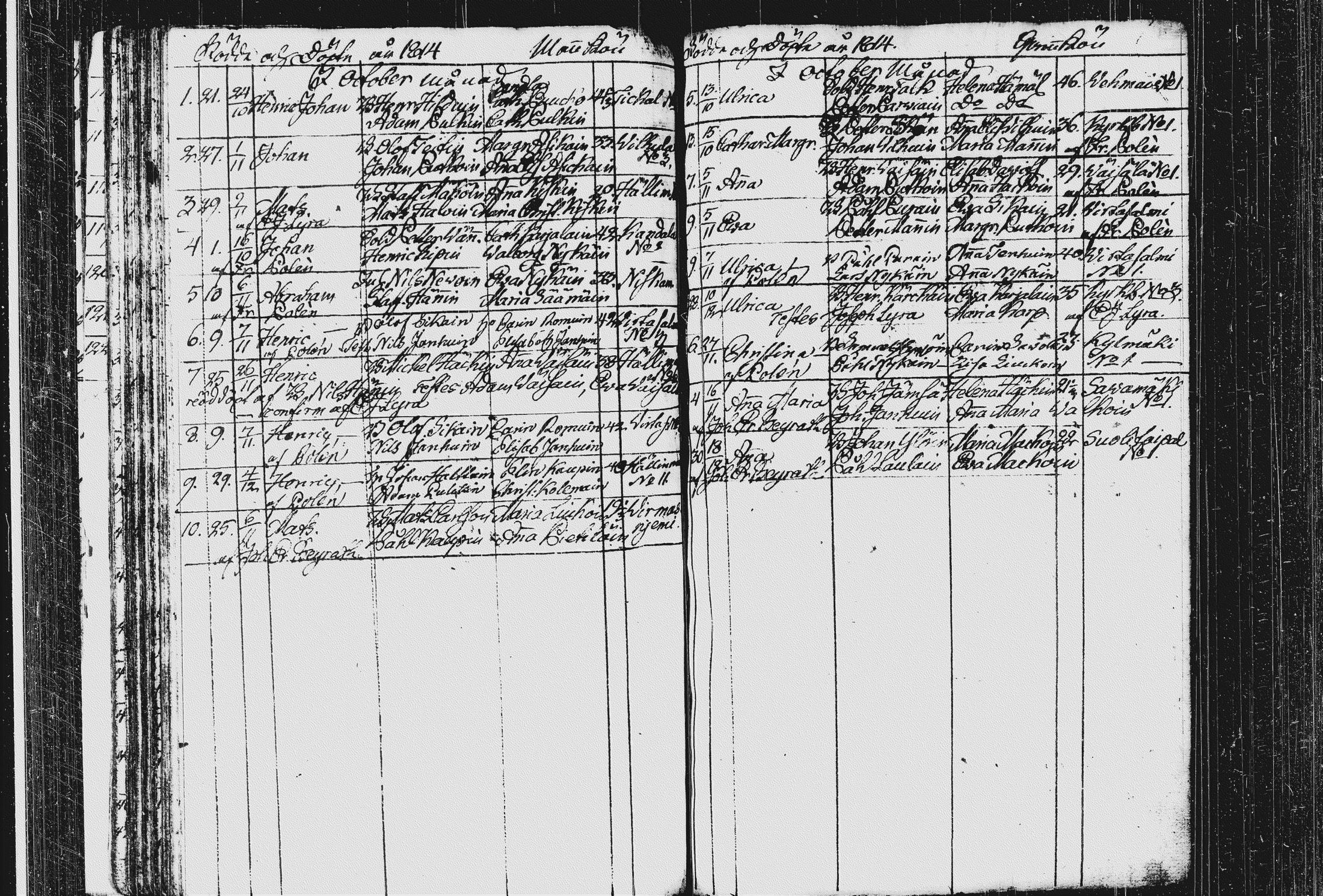[ ../kirjat/Kirkonkirjat/pieksamaki/syntyneet_1795-1815_msrk_tk1423/kuvat/149.jpg ]