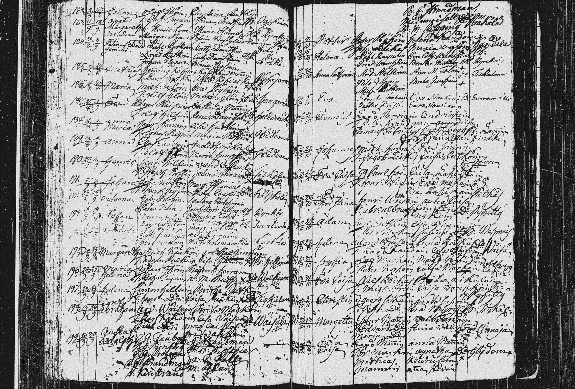[ ../kirjat/Kirkonkirjat/pieksamaki/syntyneet_1795-1815_msrk_tk1423/kuvat/15.jpg ]