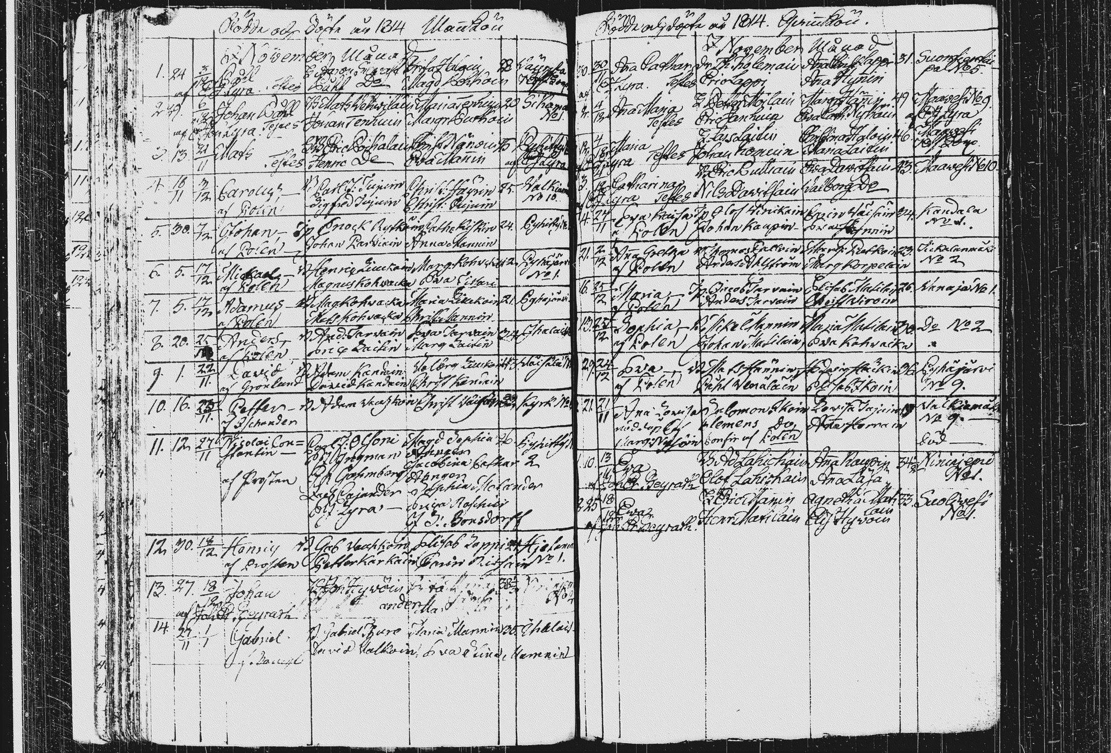 [ ../kirjat/Kirkonkirjat/pieksamaki/syntyneet_1795-1815_msrk_tk1423/kuvat/150.jpg ]
