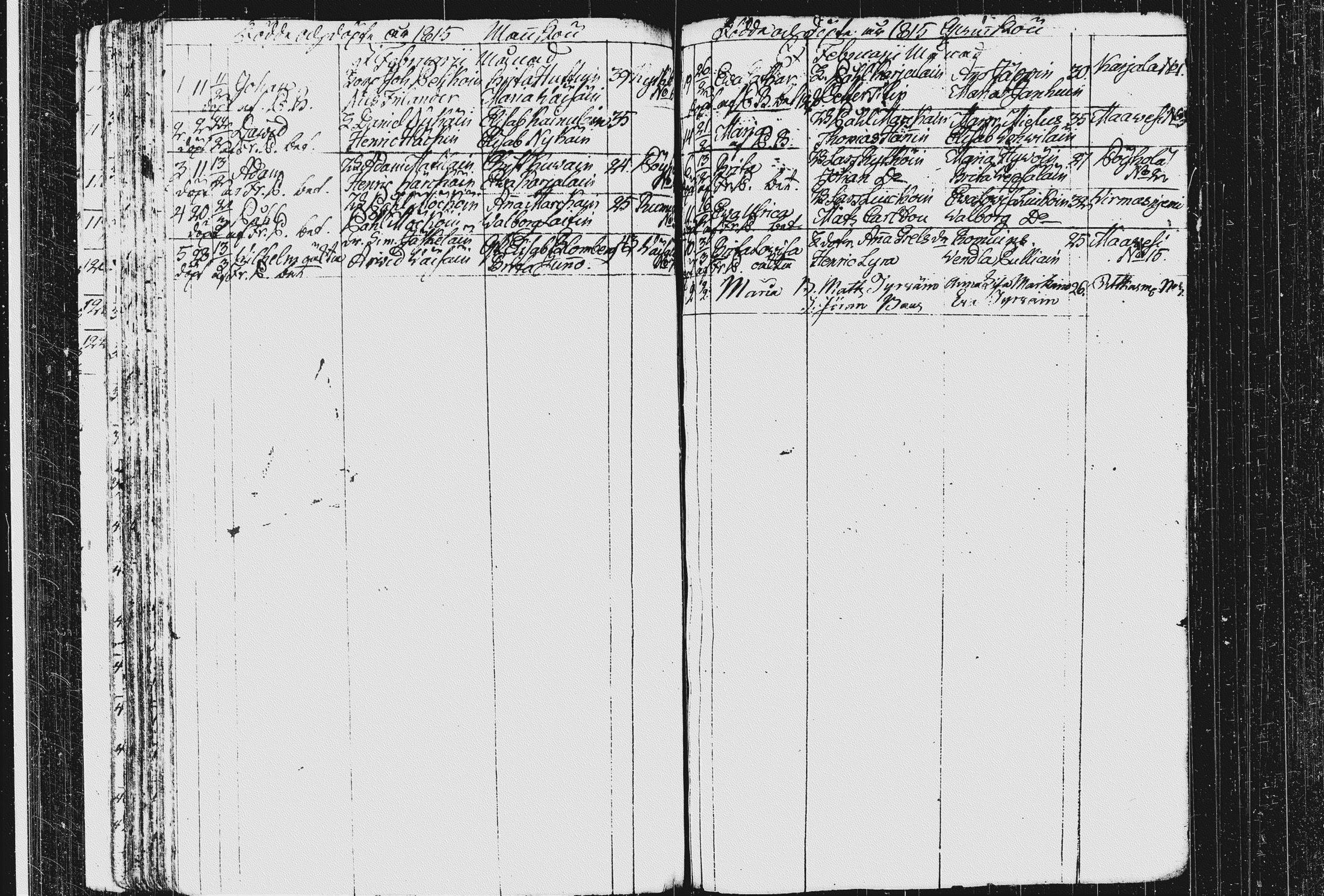 [ ../kirjat/Kirkonkirjat/pieksamaki/syntyneet_1795-1815_msrk_tk1423/kuvat/153.jpg ]