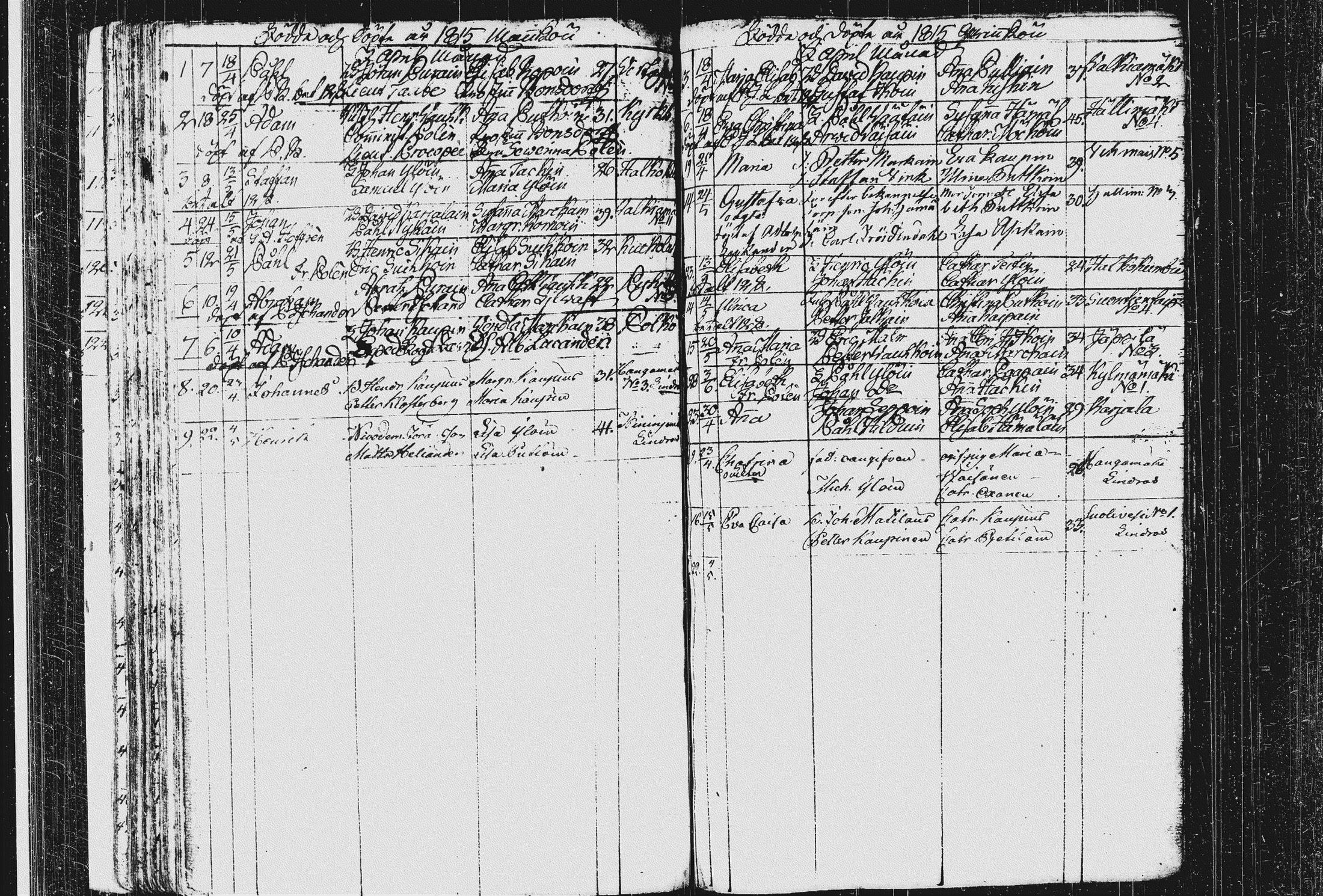 [ ../kirjat/Kirkonkirjat/pieksamaki/syntyneet_1795-1815_msrk_tk1423/kuvat/155.jpg ]