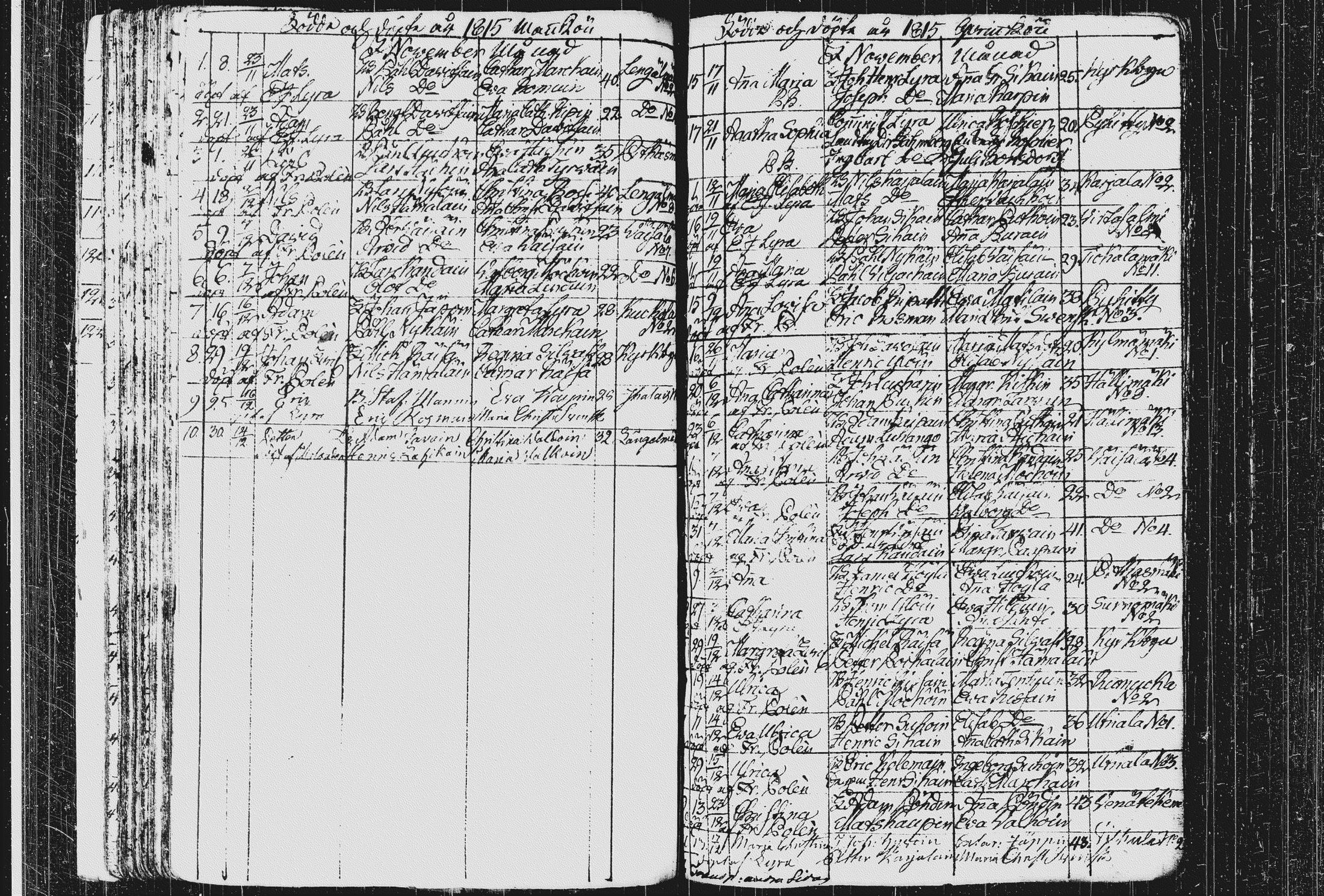[ ../kirjat/Kirkonkirjat/pieksamaki/syntyneet_1795-1815_msrk_tk1423/kuvat/162.jpg ]