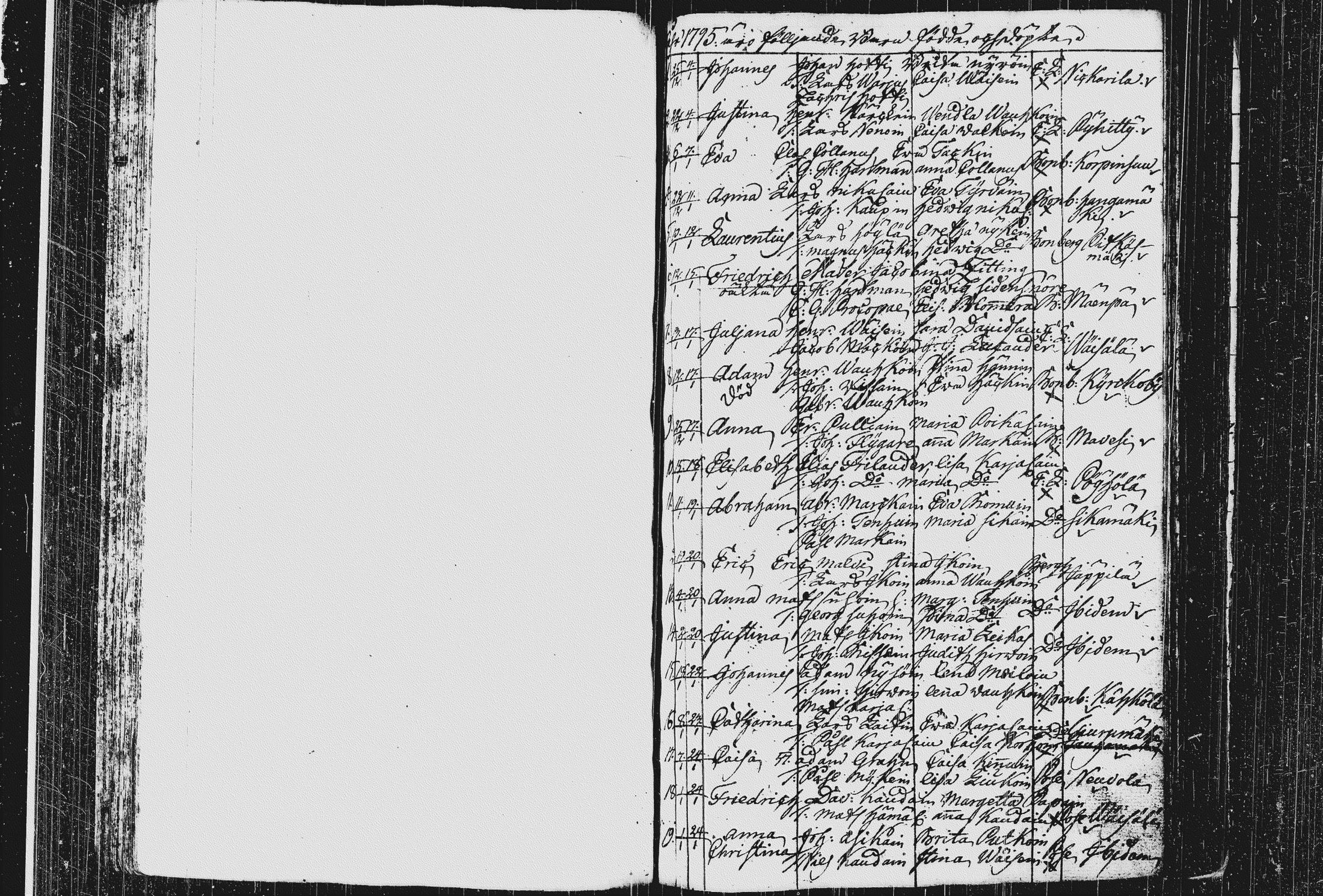 [ ../kirjat/Kirkonkirjat/pieksamaki/syntyneet_1795-1815_msrk_tk1423/kuvat/2.jpg ]